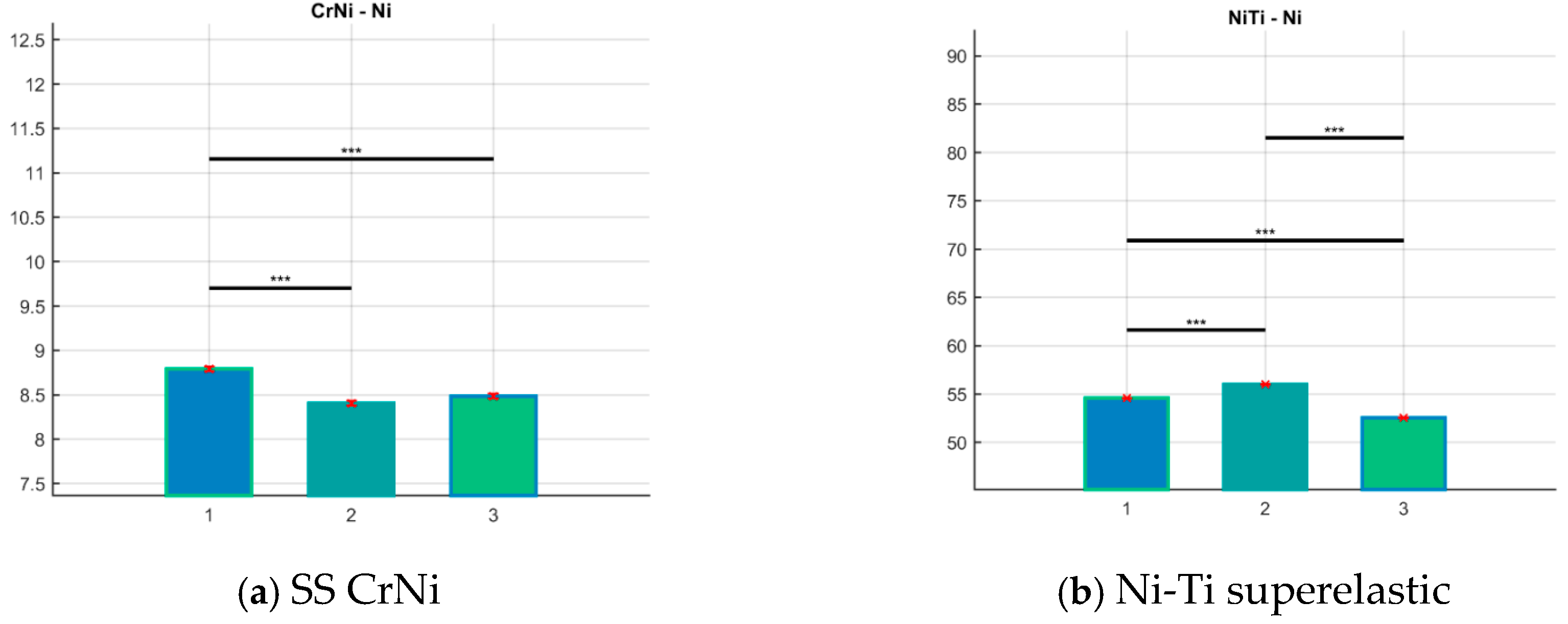 Materials 18 00092 g003a