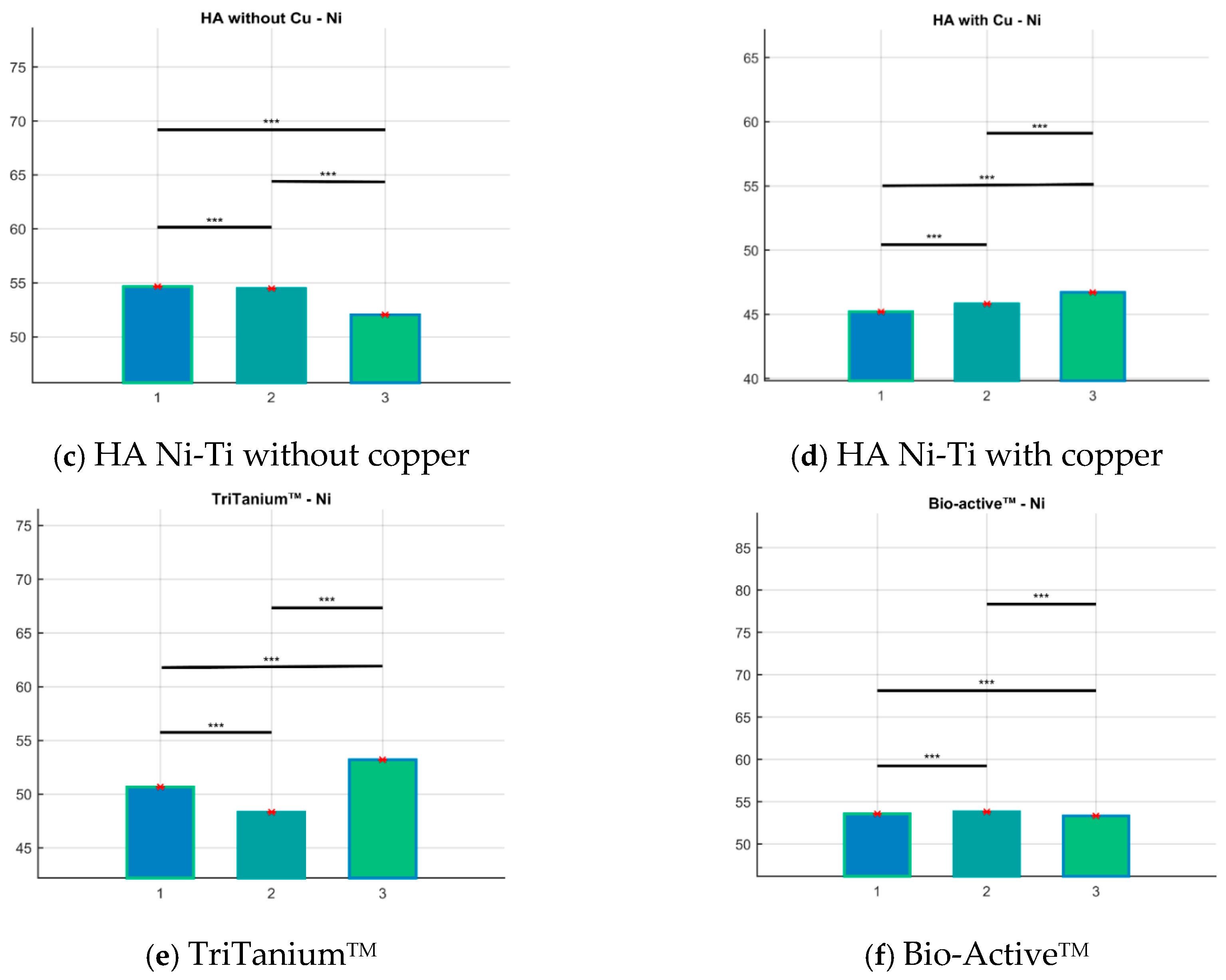 Materials 18 00092 g003b
