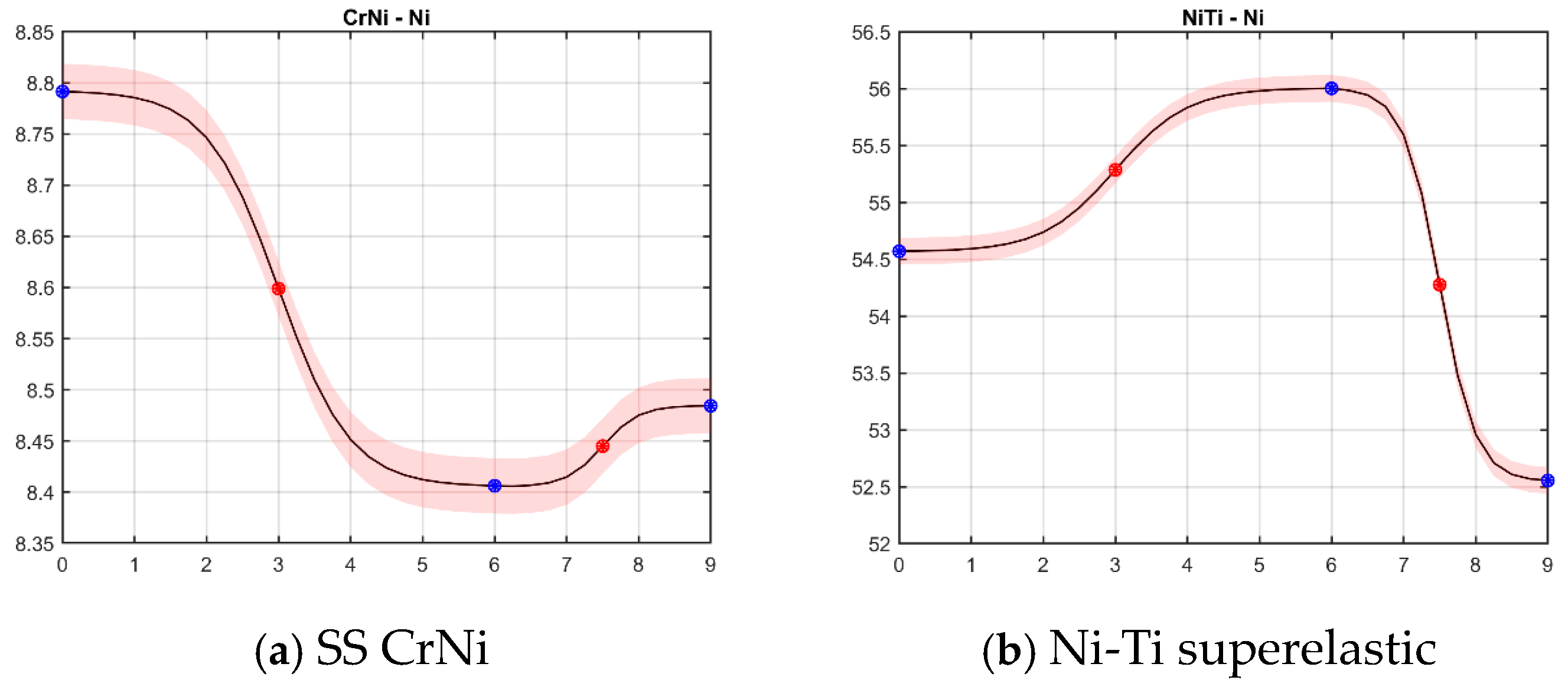 Materials 18 00092 g004a