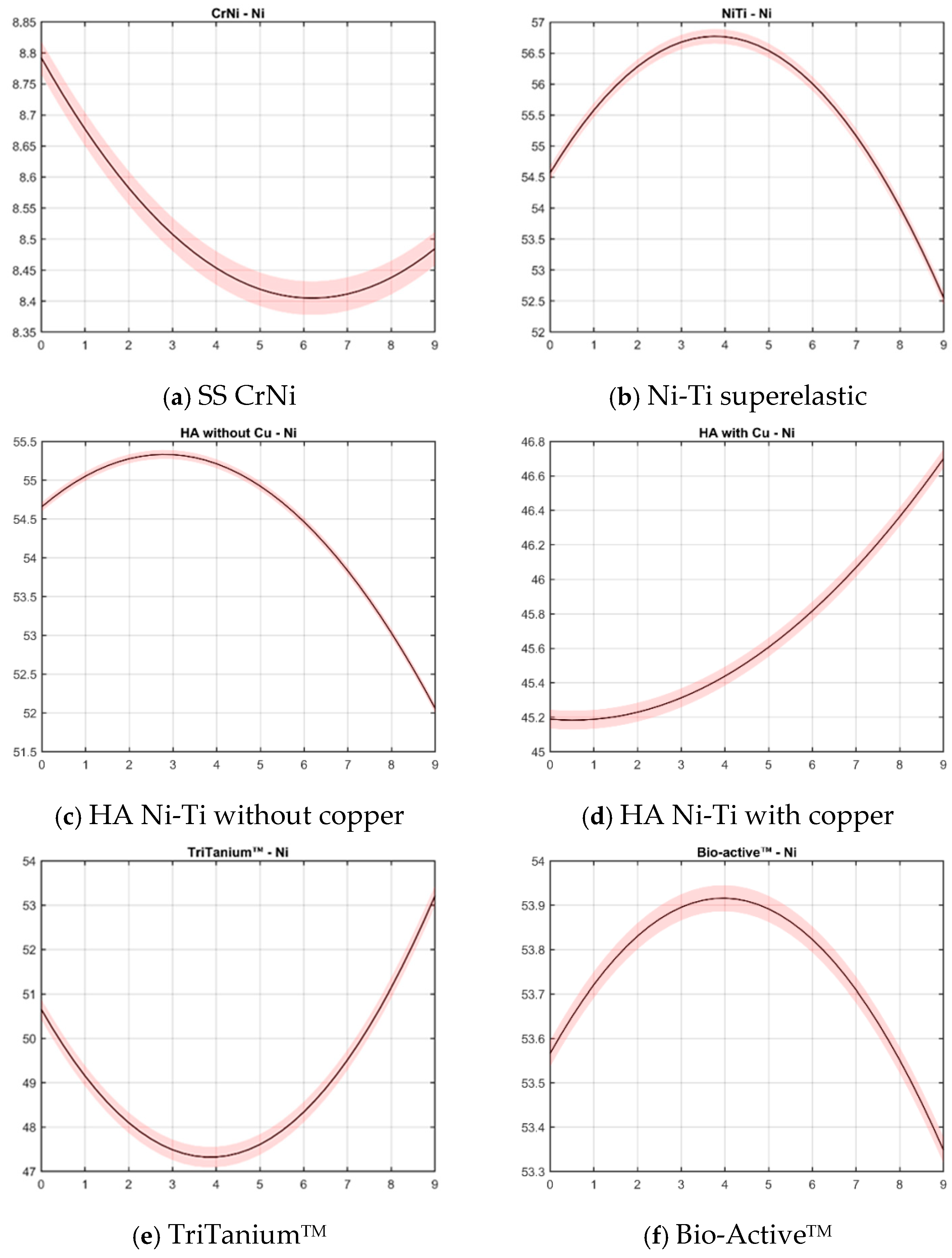 Materials 18 00092 g005