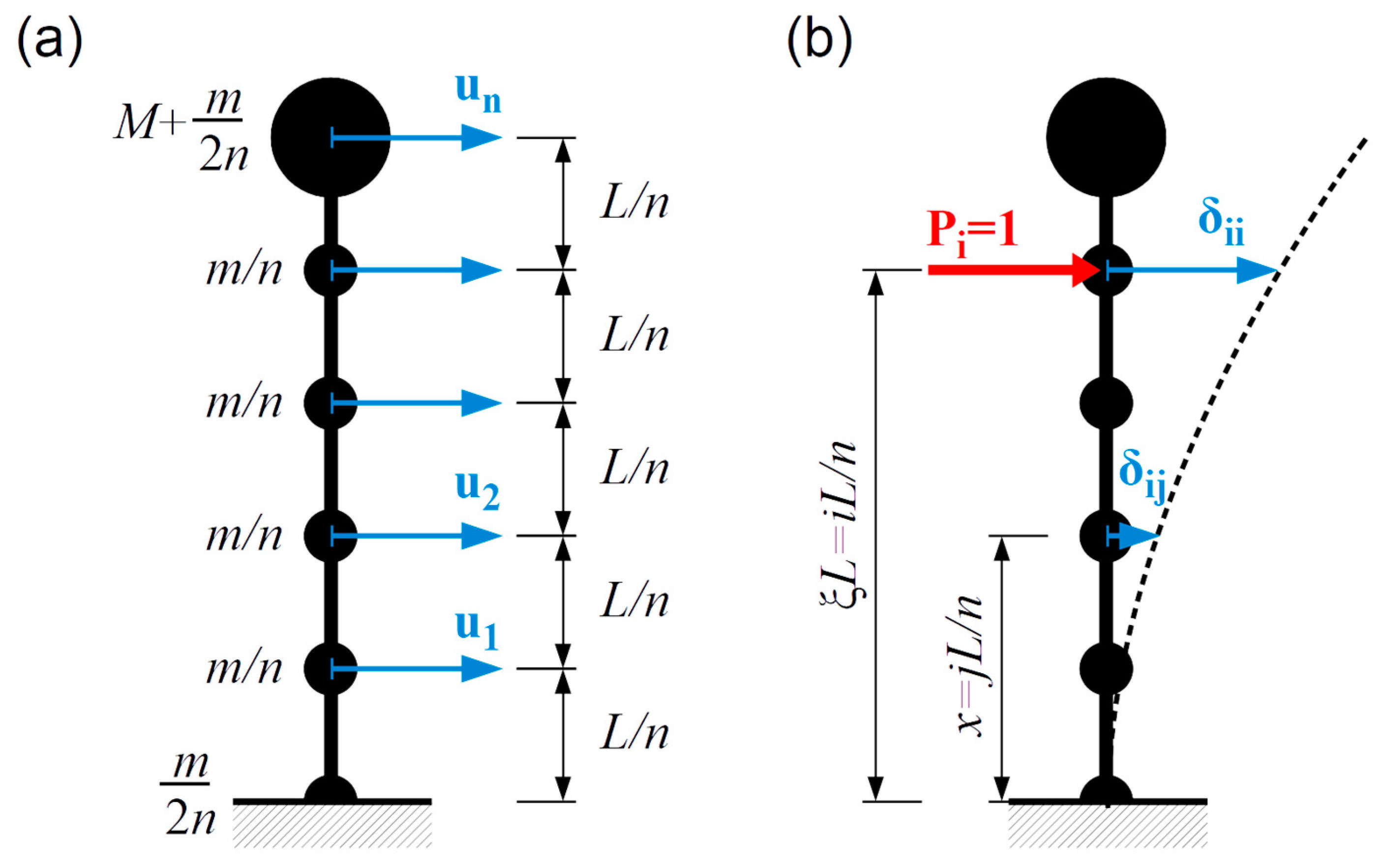 Materials 18 00093 g004