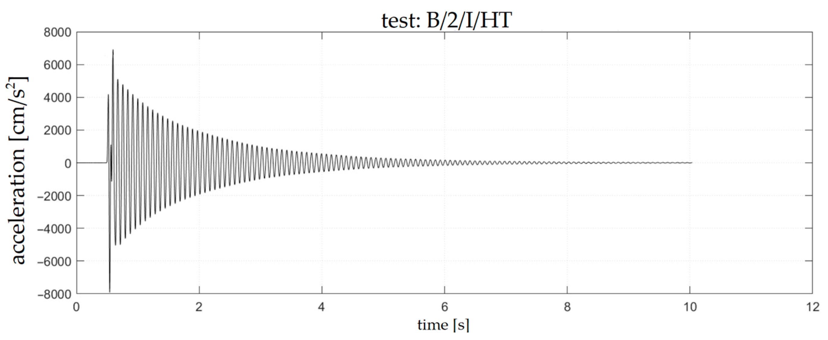 Materials 18 00093 g007