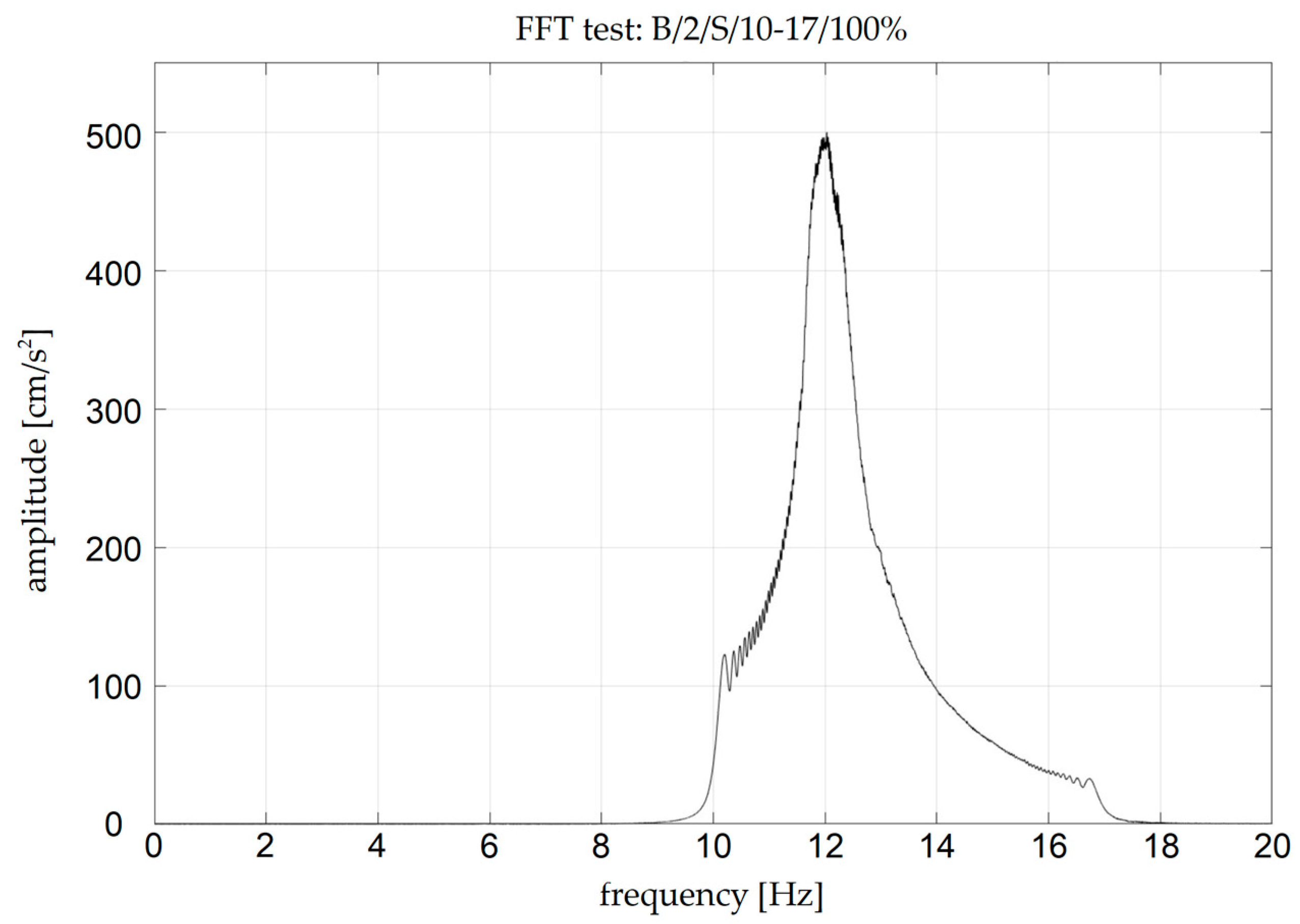 Materials 18 00093 g008