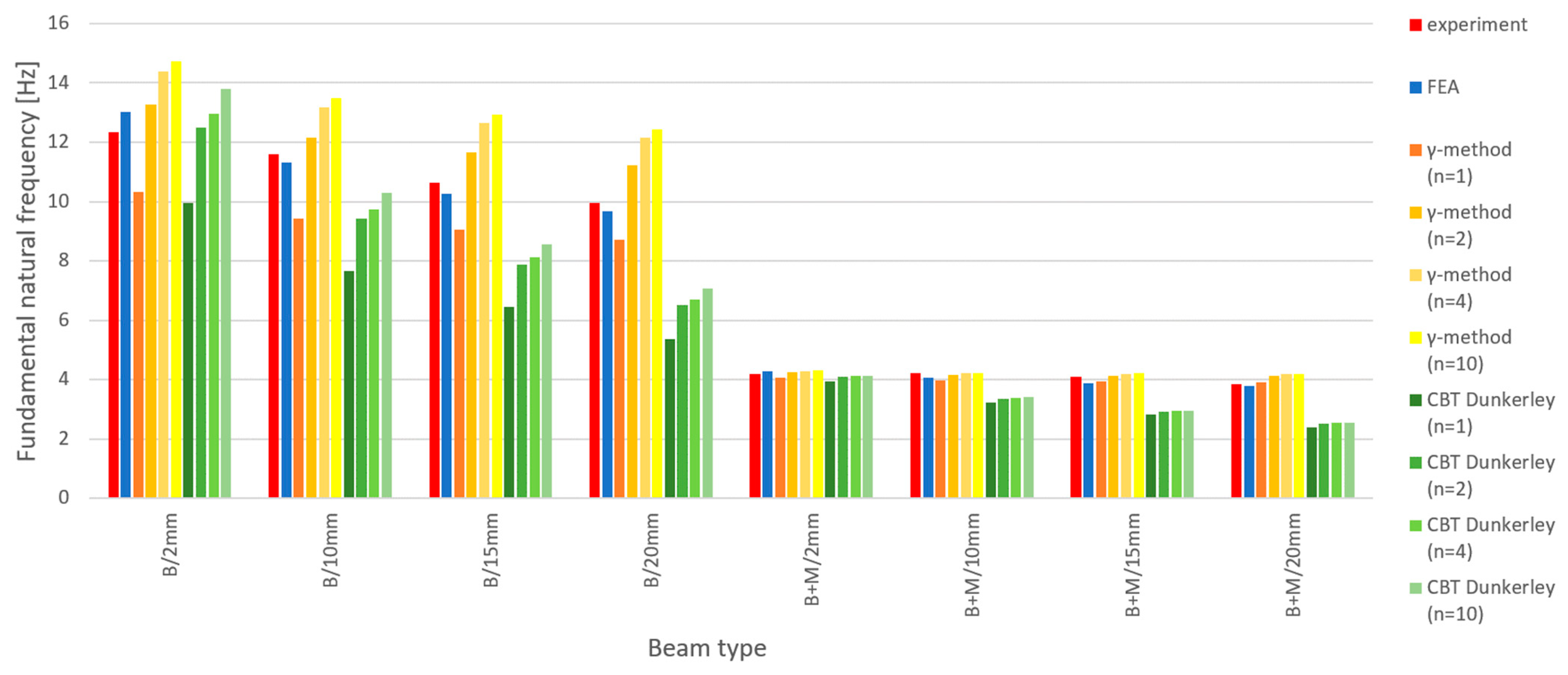 Materials 18 00093 g010