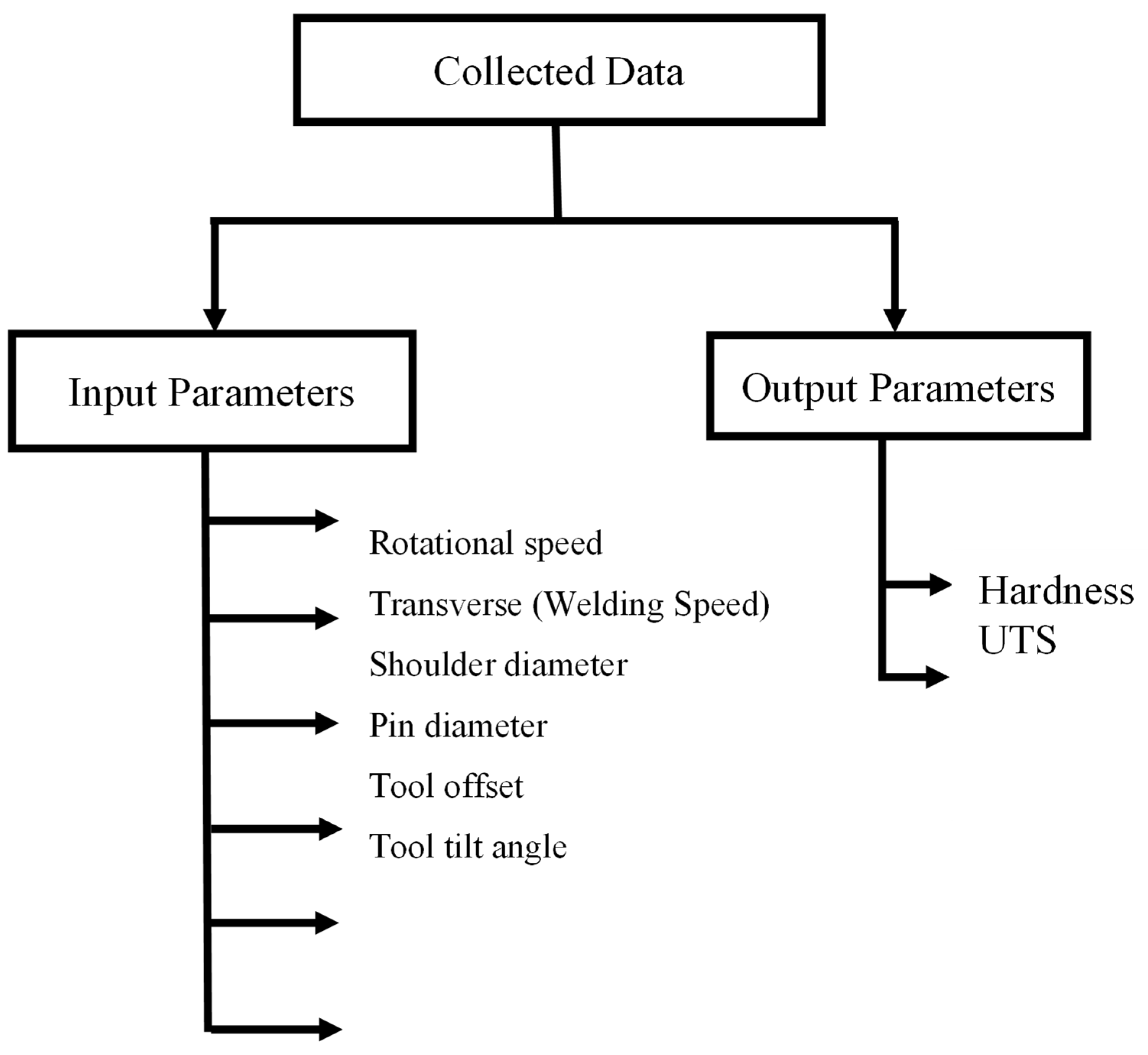 Materials 18 00094 g002