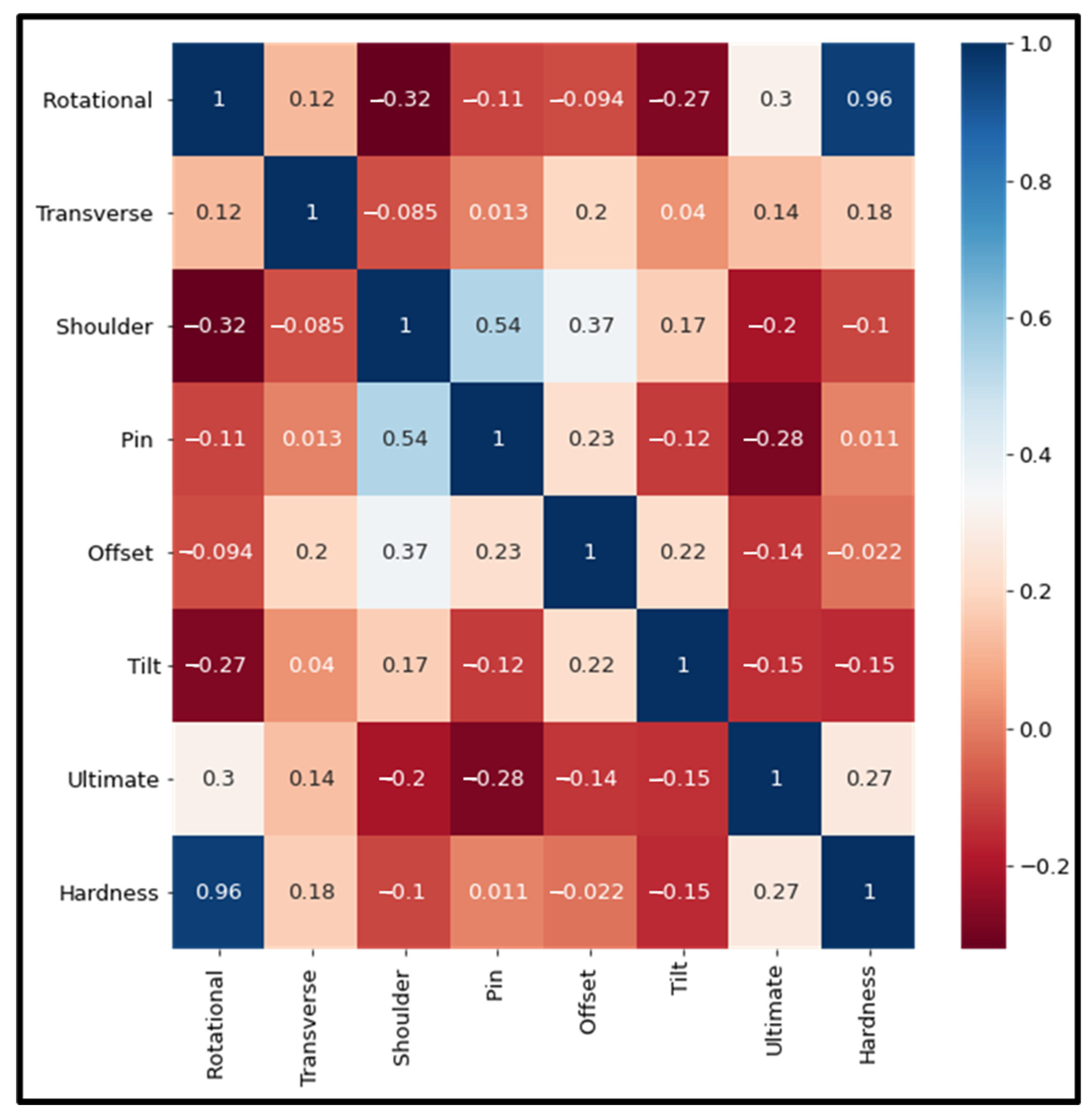 Materials 18 00094 g004