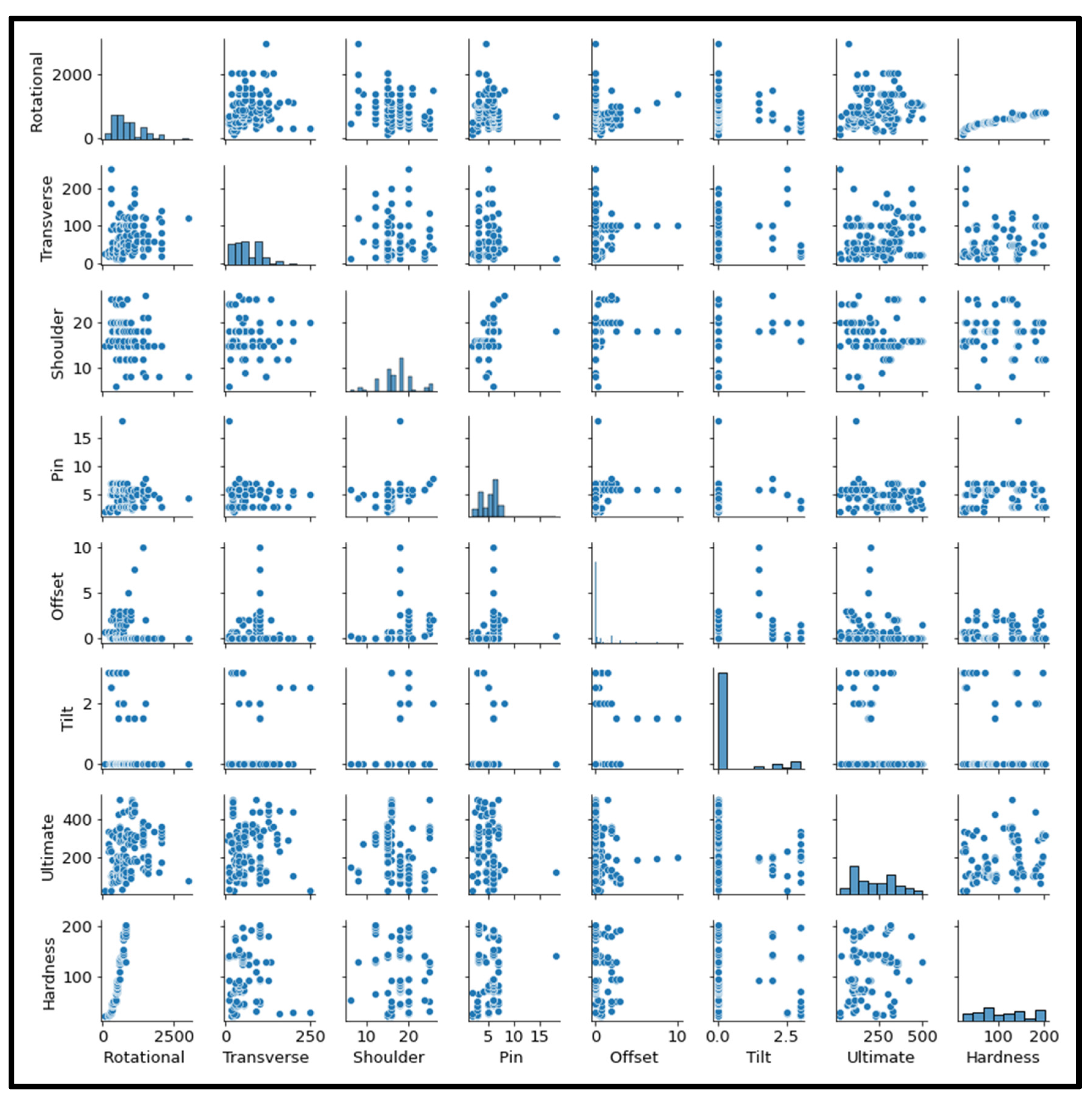 Materials 18 00094 g005