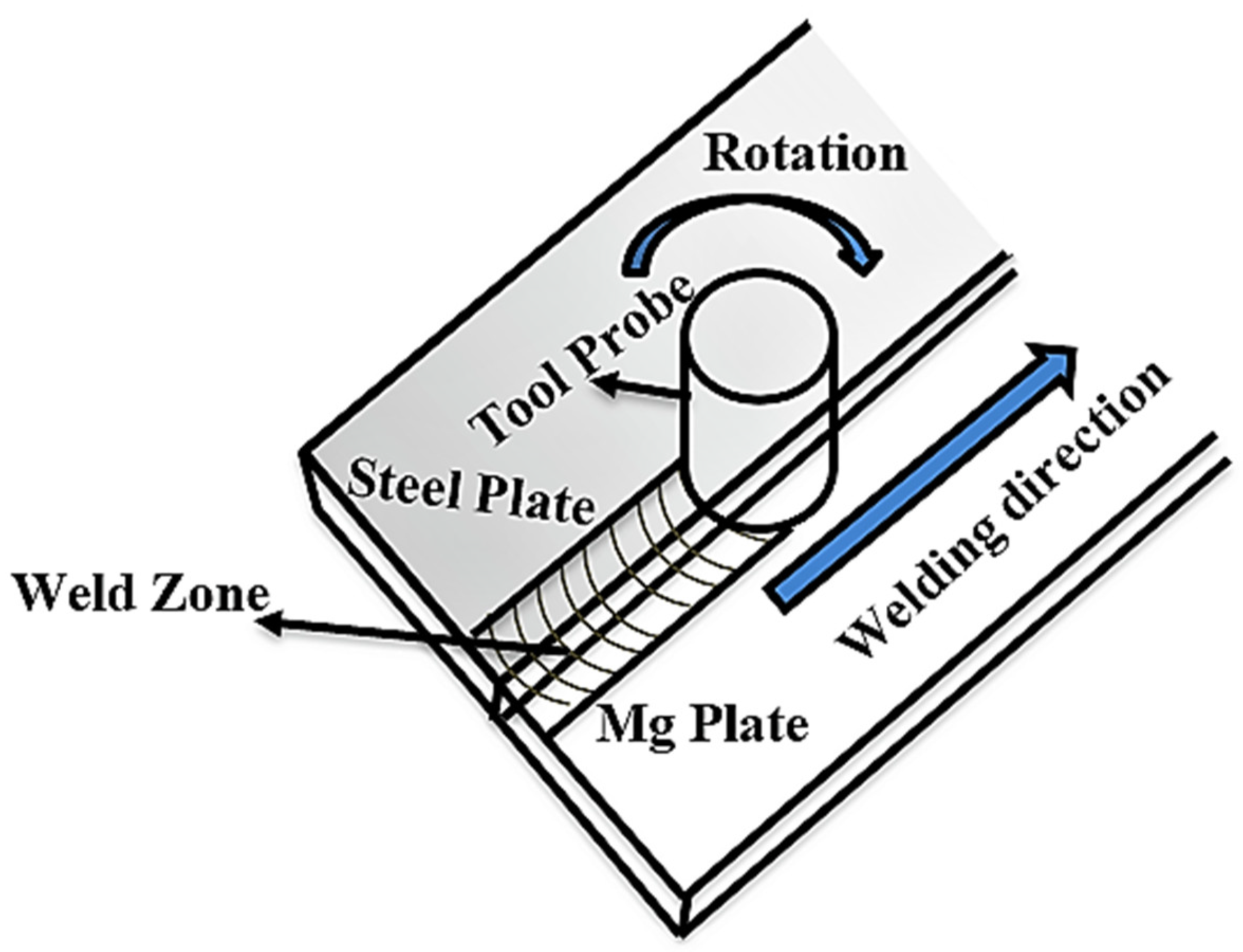 Materials 18 00094 g006