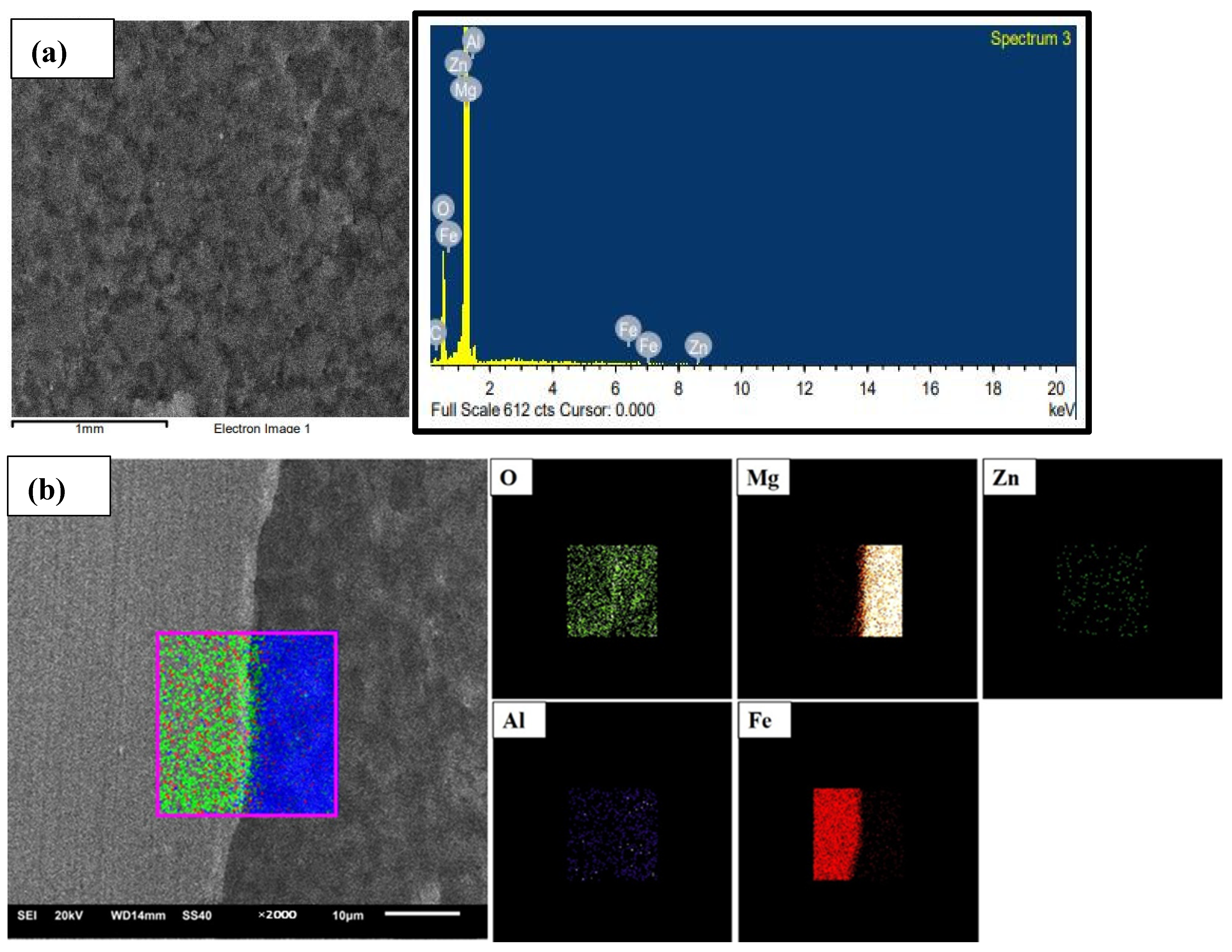 Materials 18 00094 g009