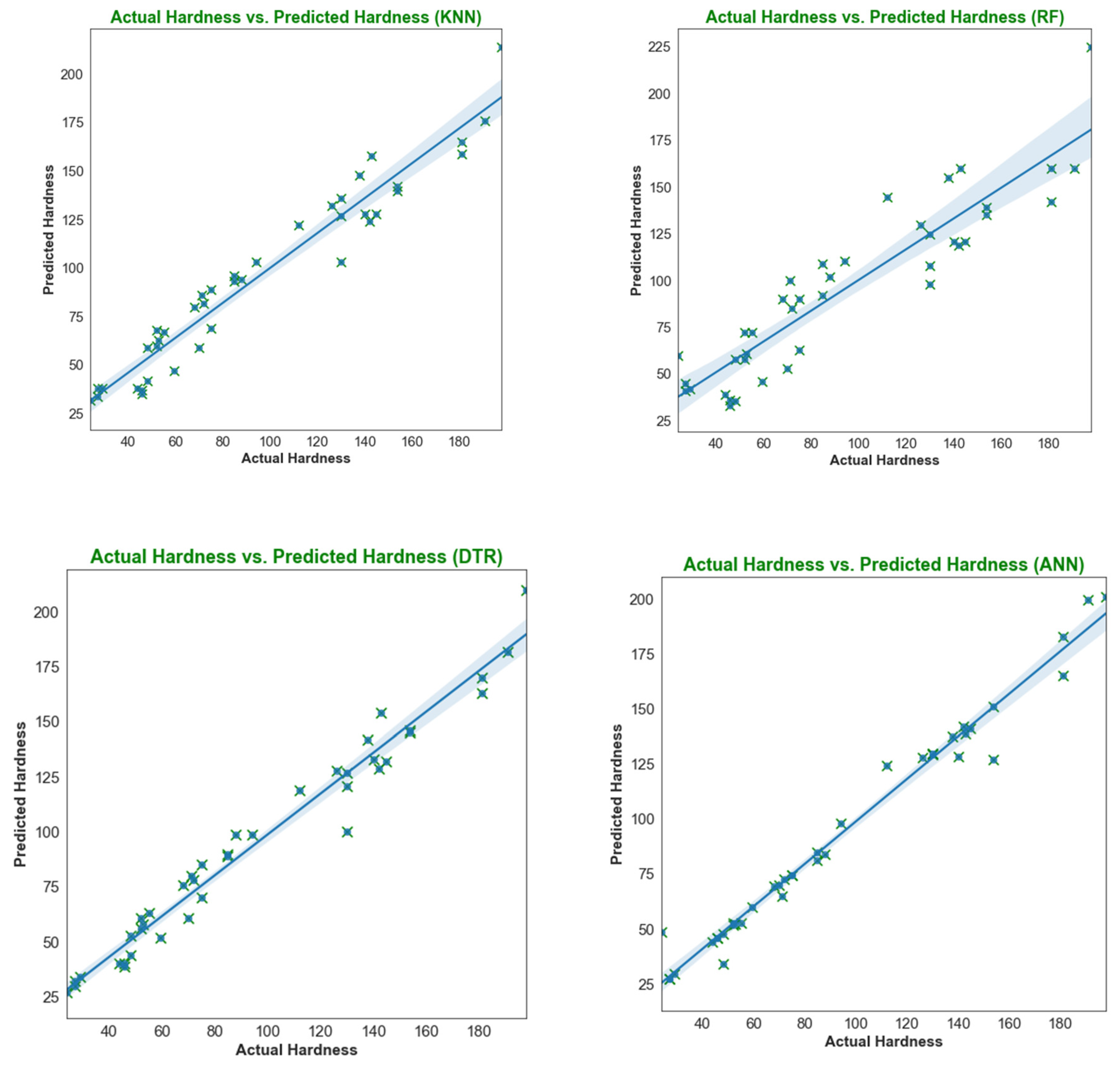 Materials 18 00094 g010