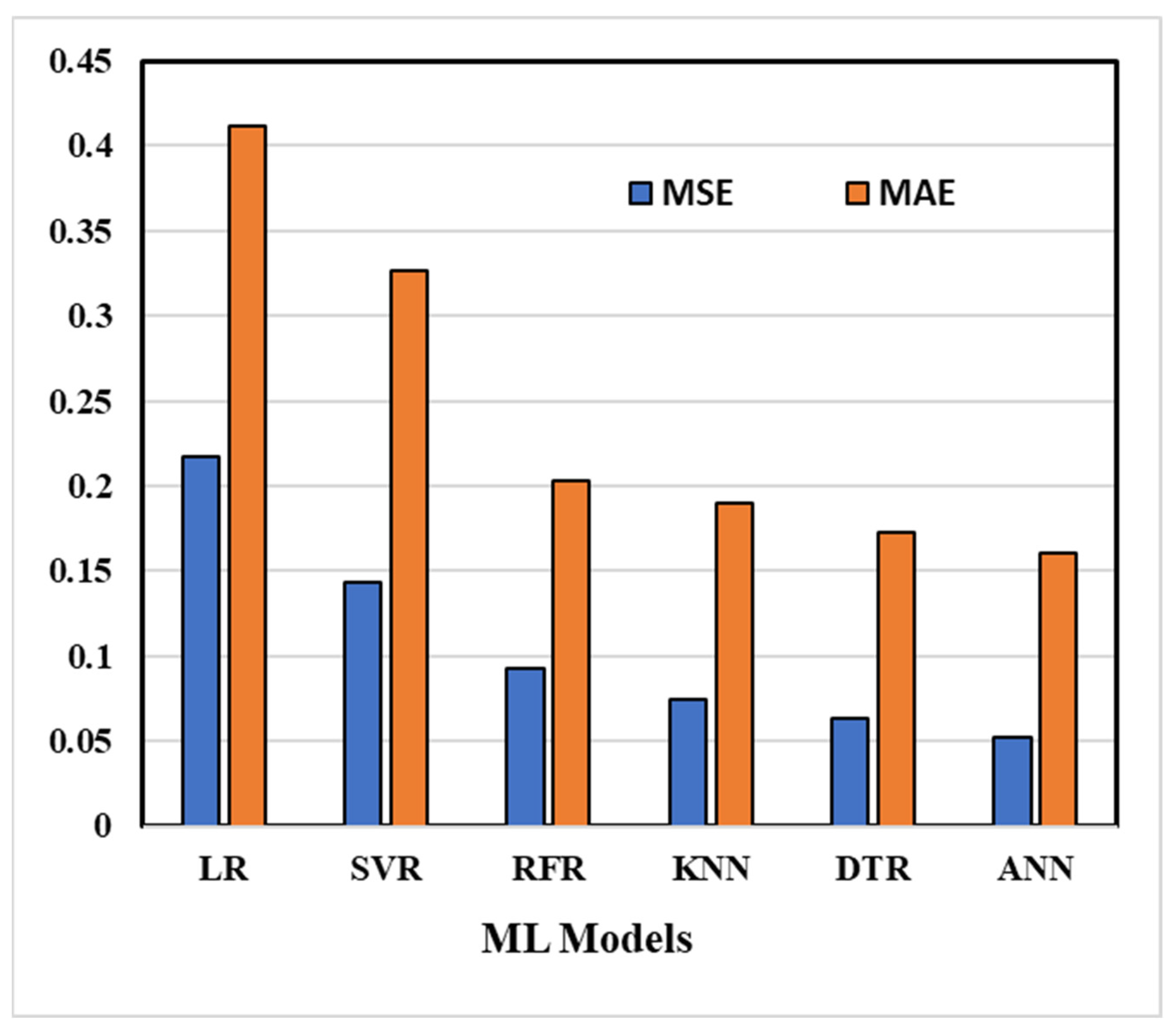 Materials 18 00094 g012