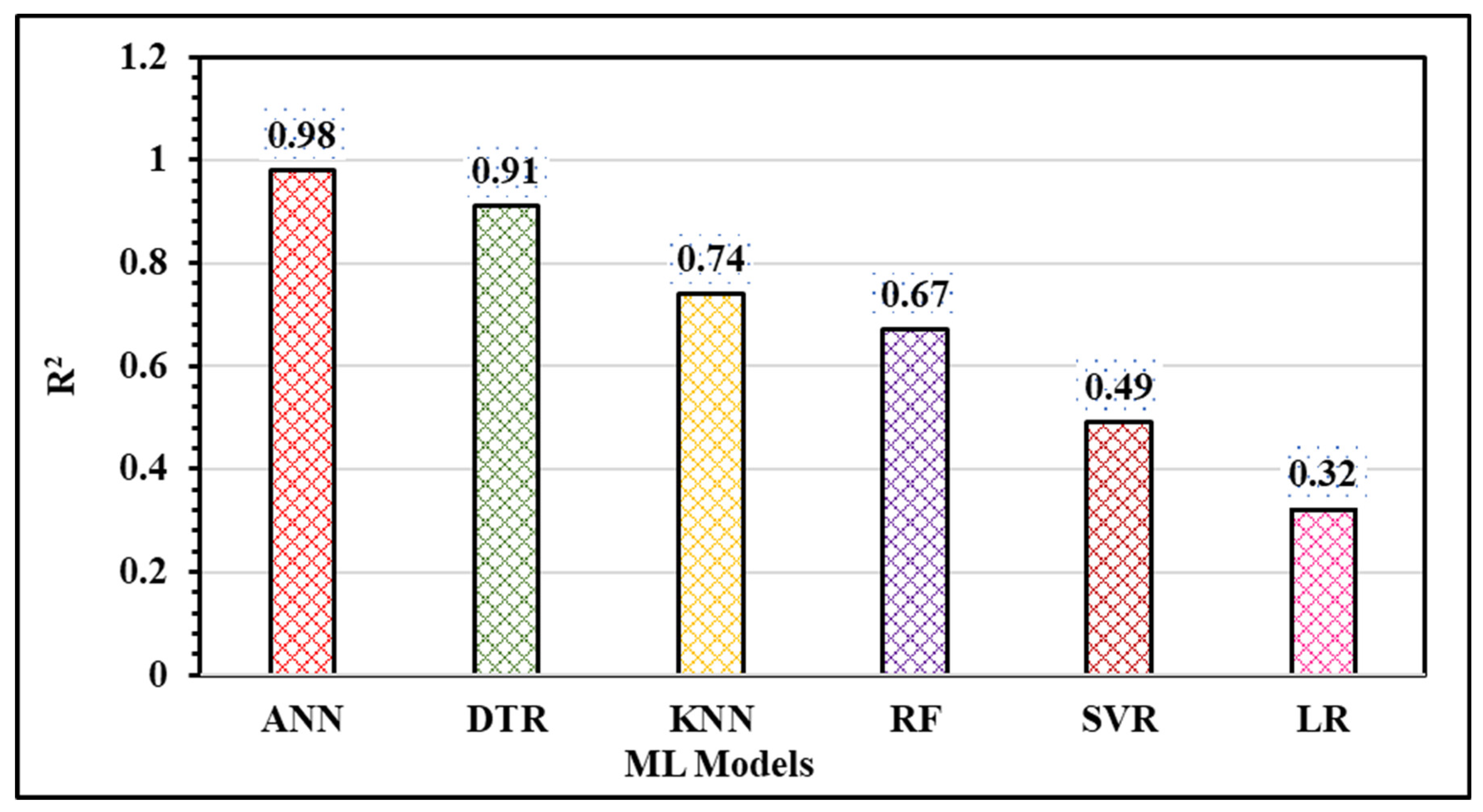 Materials 18 00094 g013