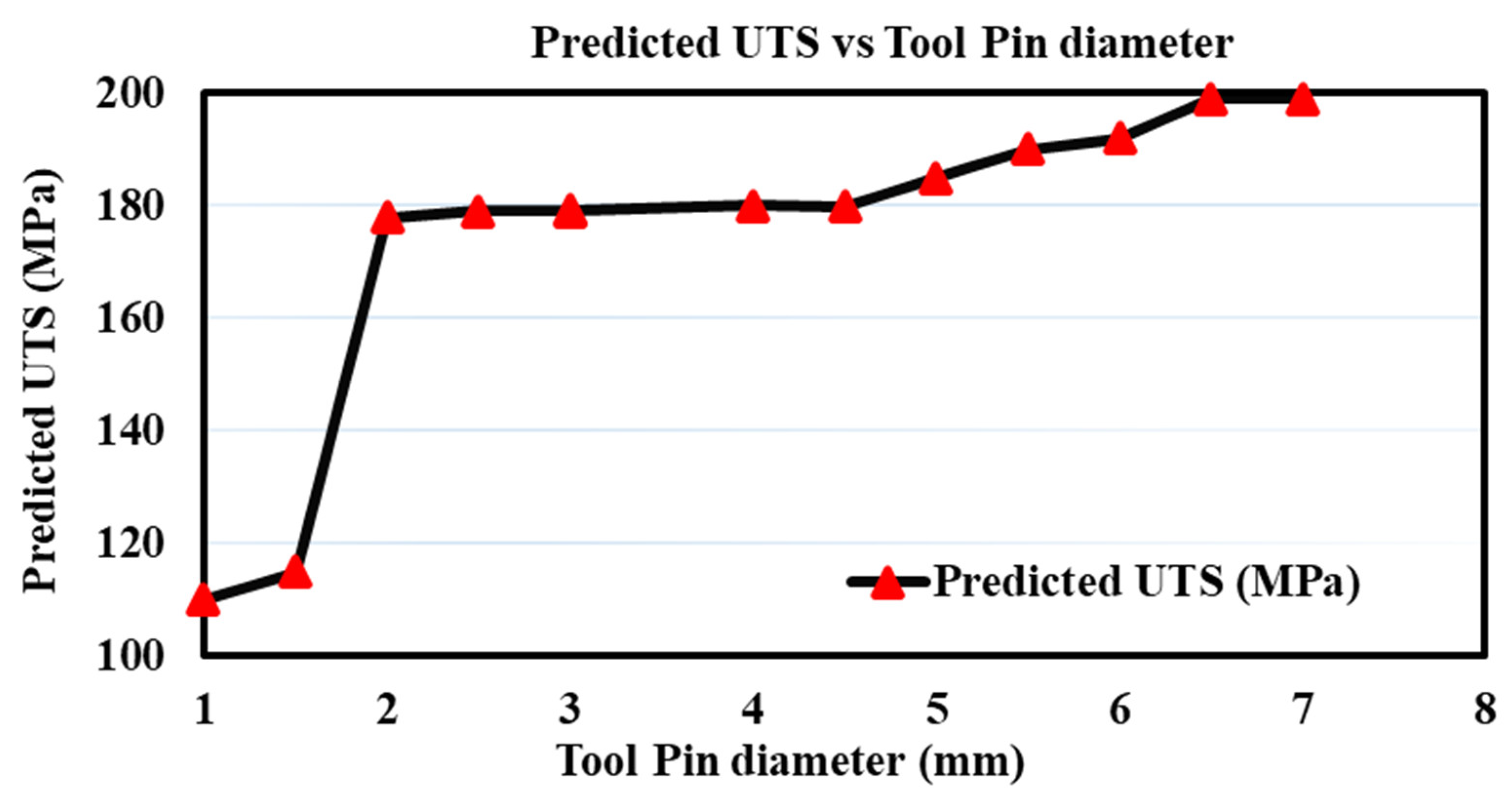 Materials 18 00094 g019