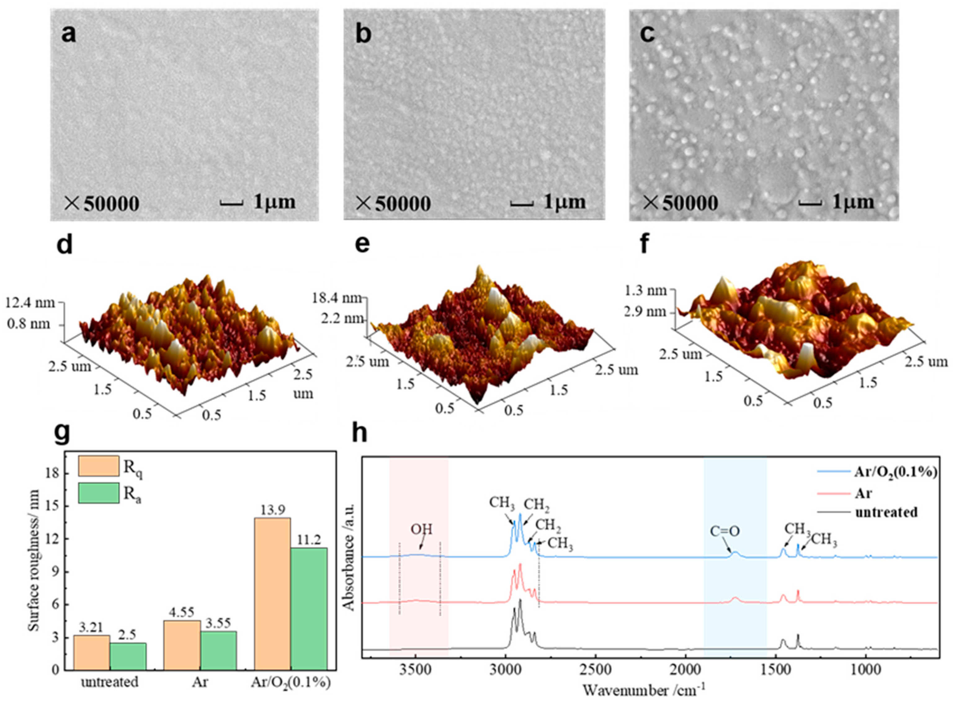 Materials 18 00095 g004