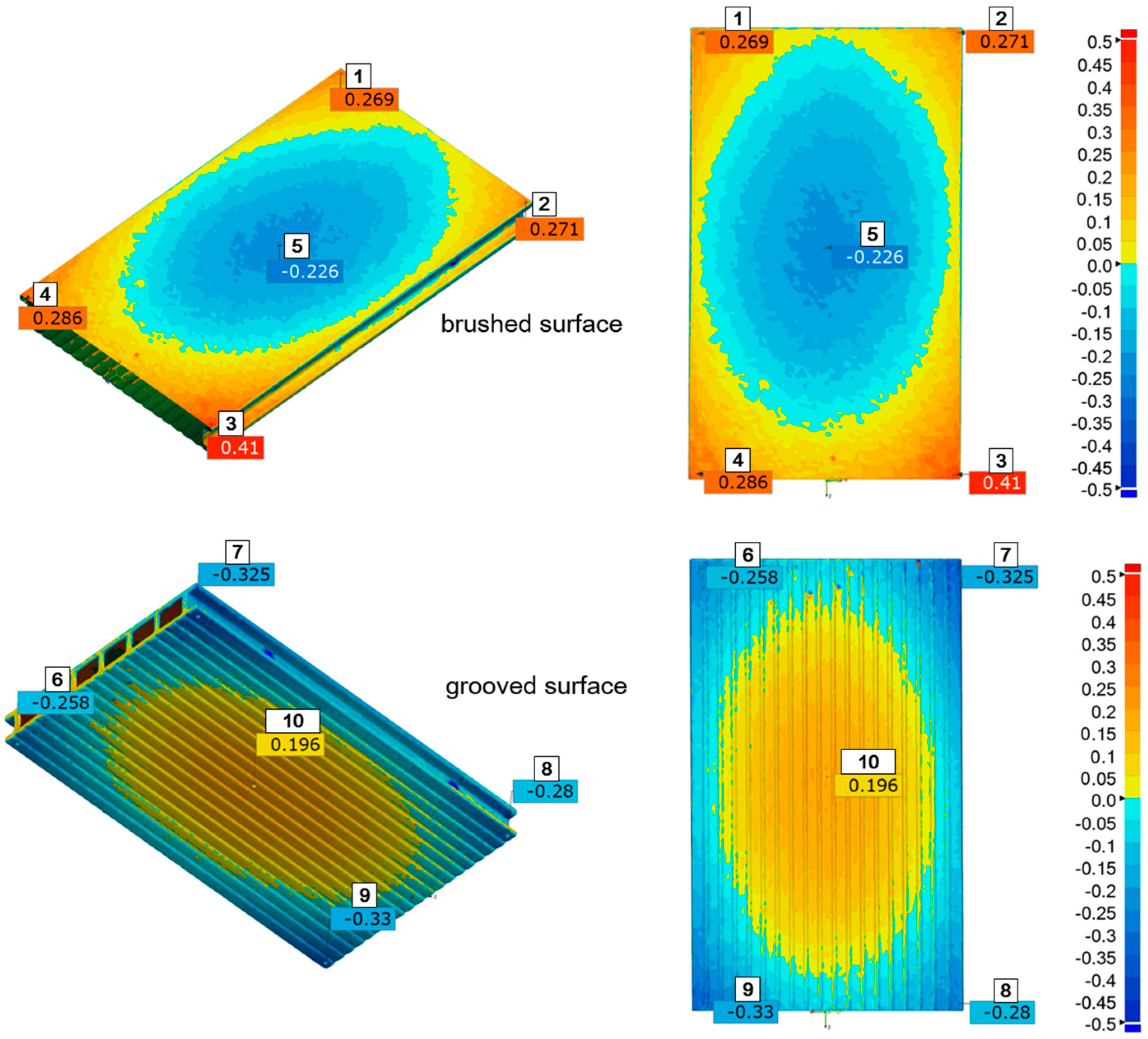 Materials 18 00097 g004 Materials 18 00097 g004