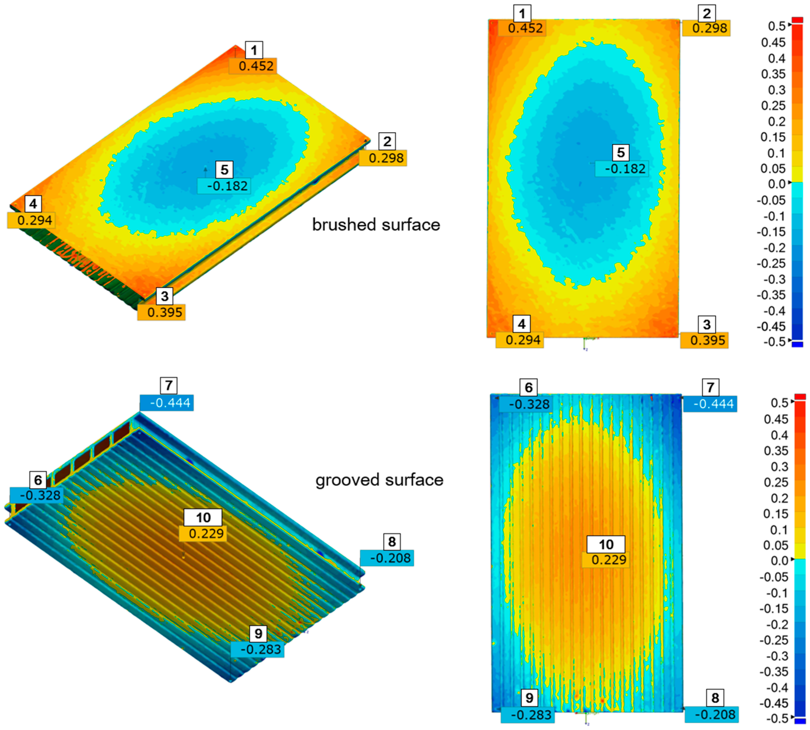 Materials 18 00097 g005 Materials 18 00097 g005
