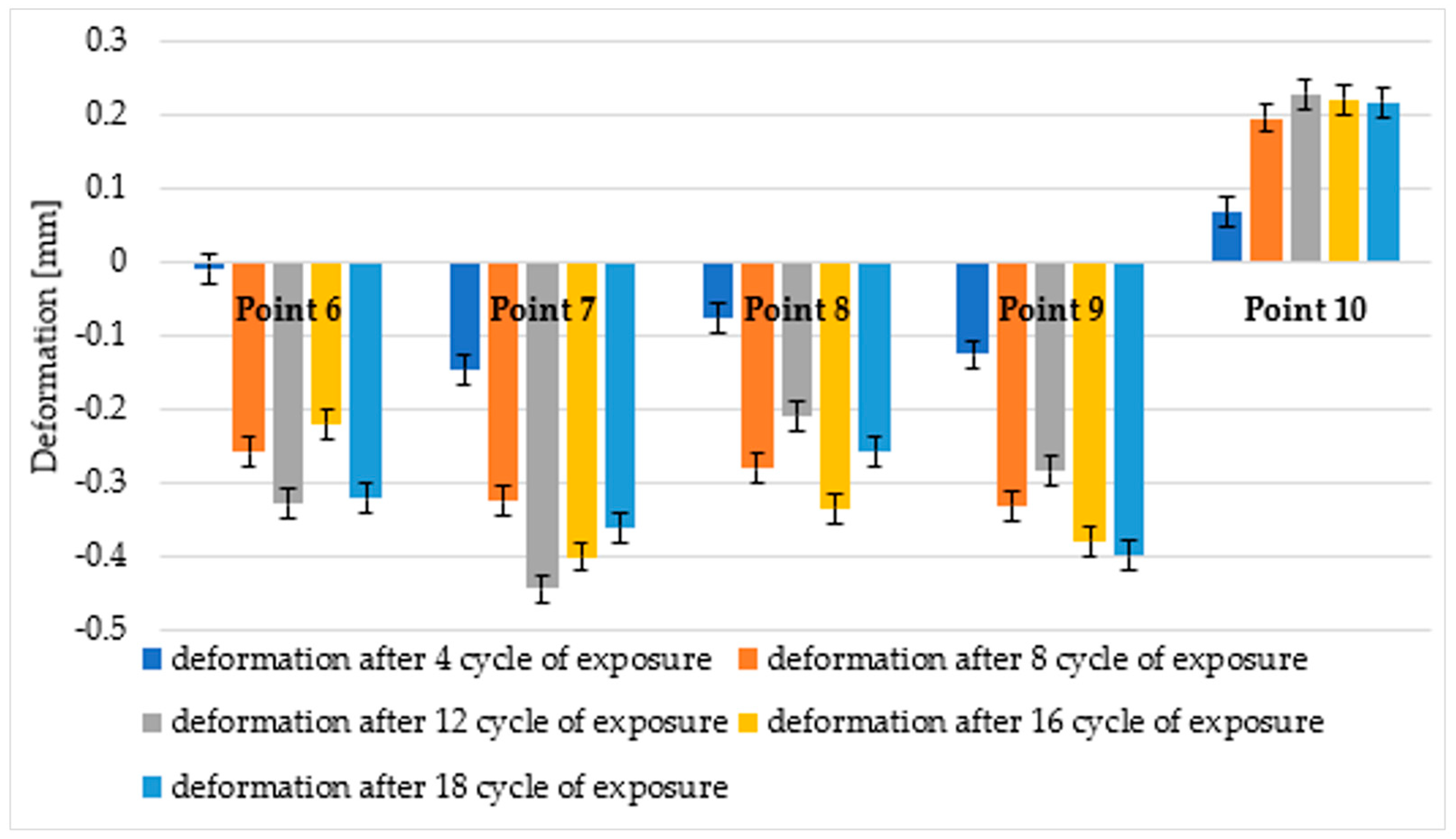 Materials 18 00097 g007 Materials 18 00097 g007