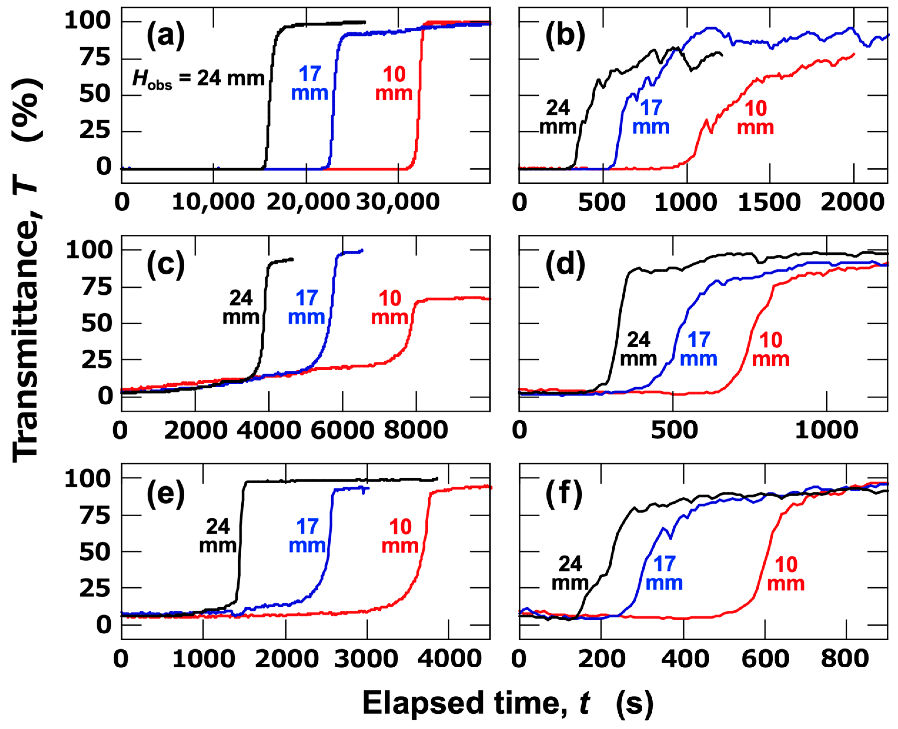 Materials 18 00098 g002