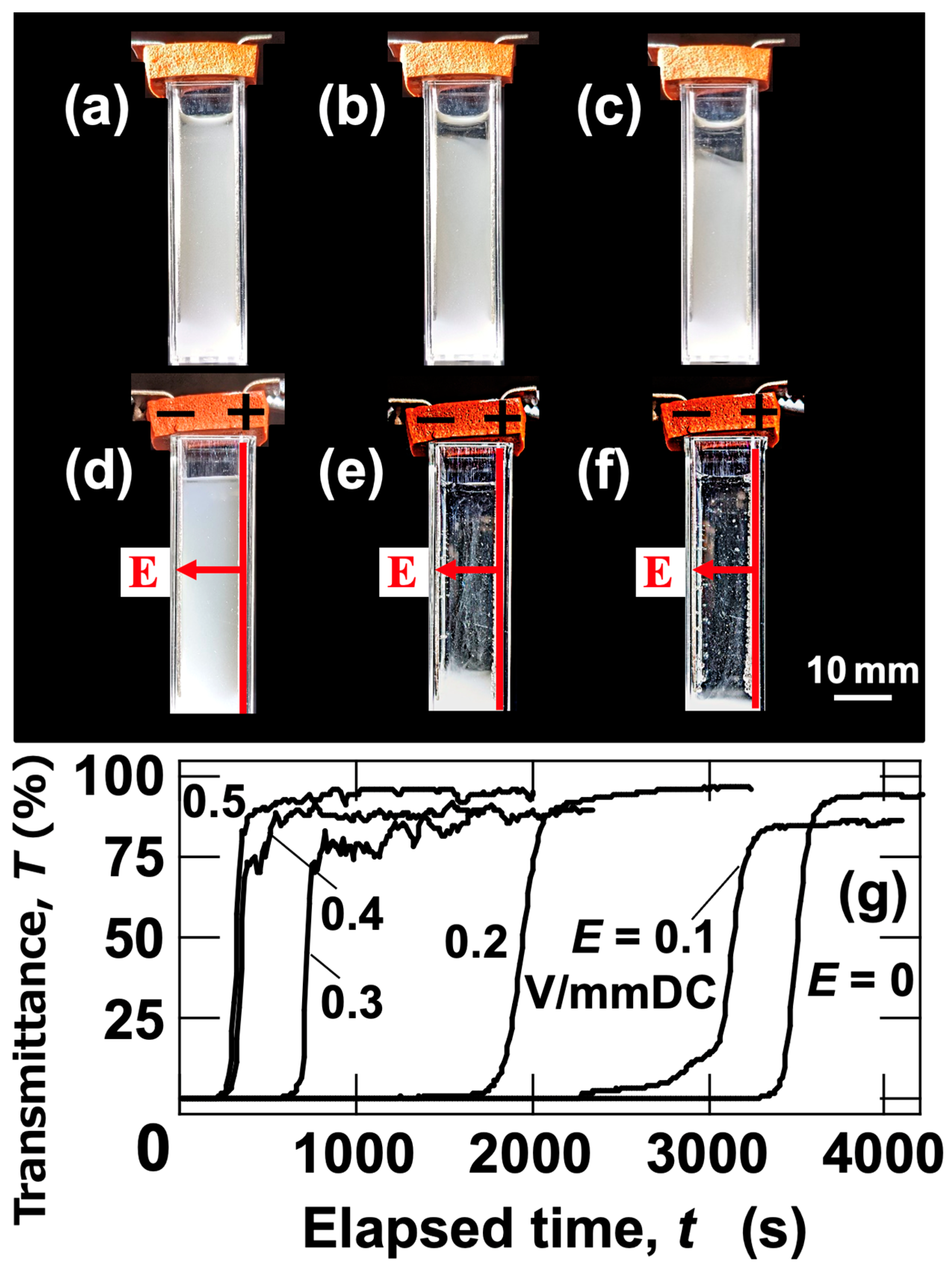 Materials 18 00098 g009