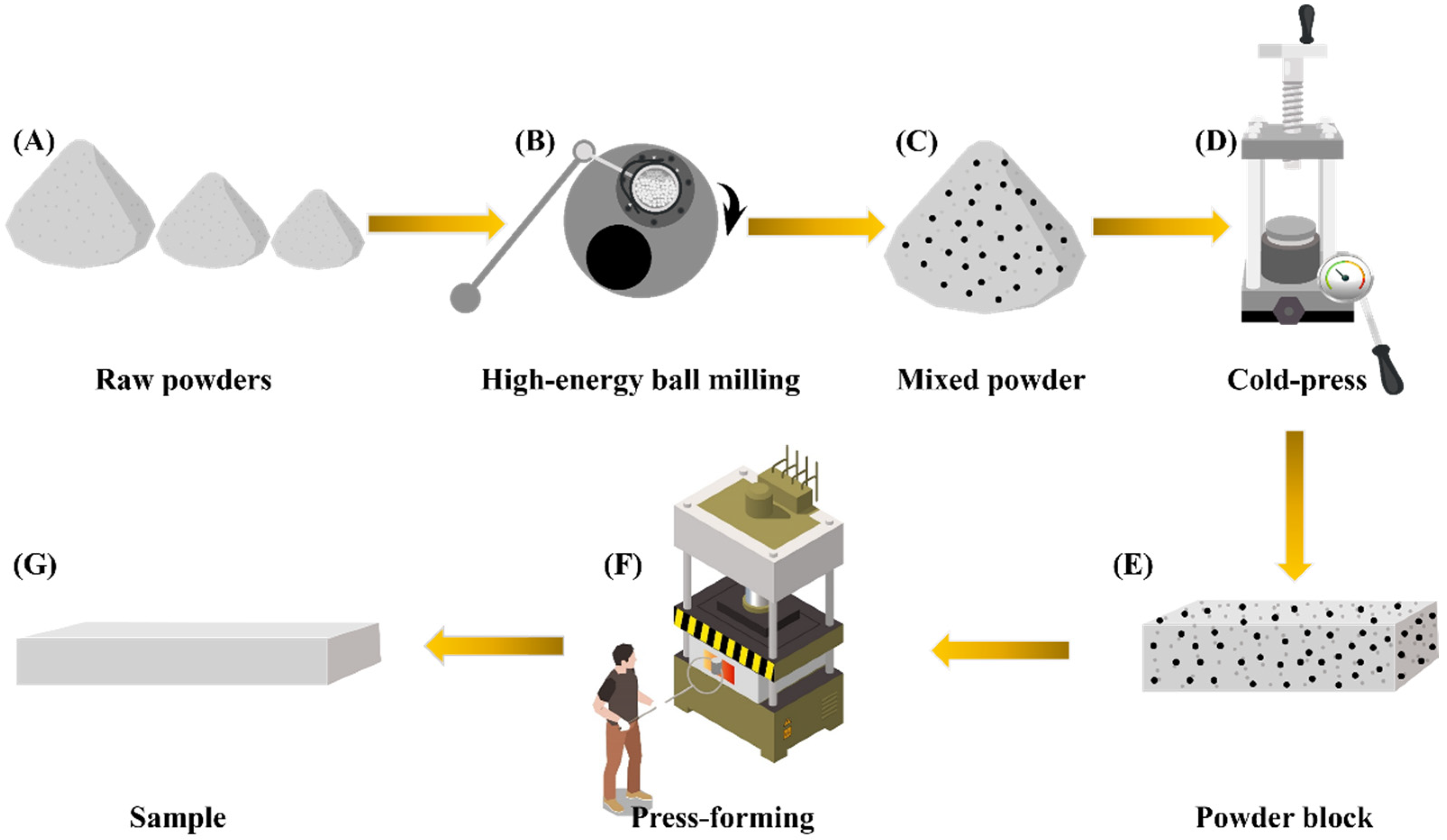 Materials 18 00099 g002