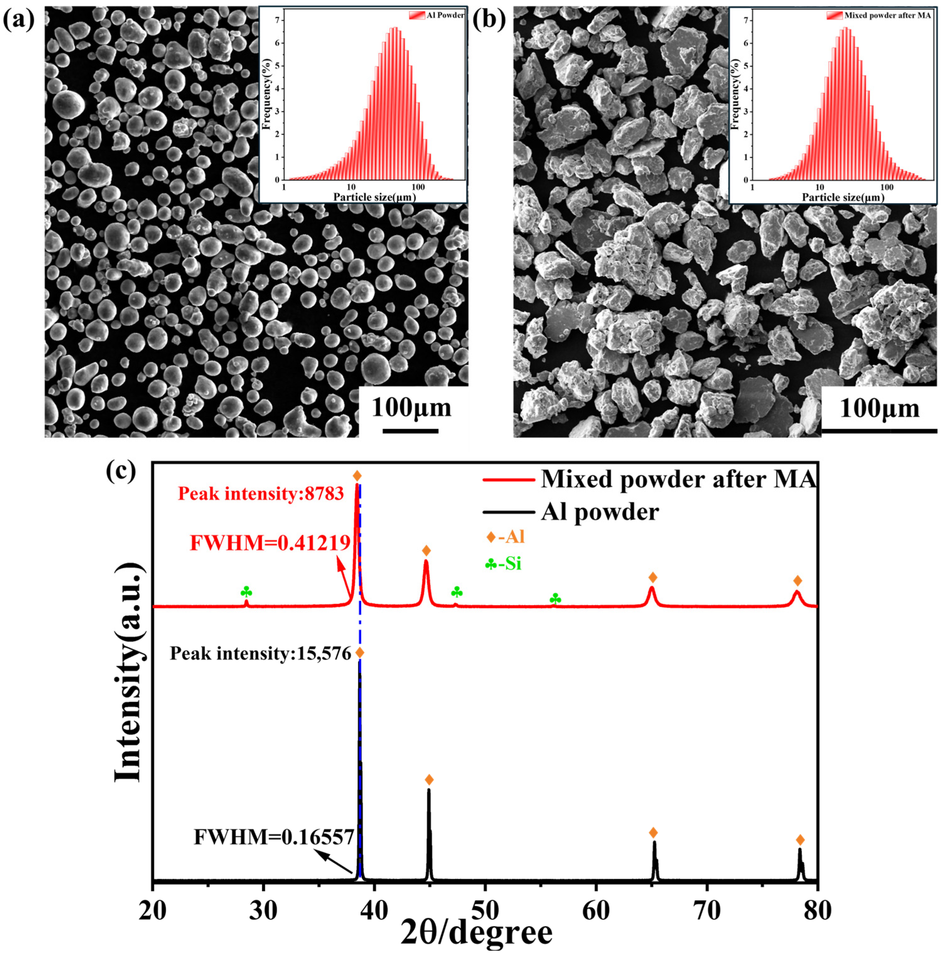Materials 18 00099 g004