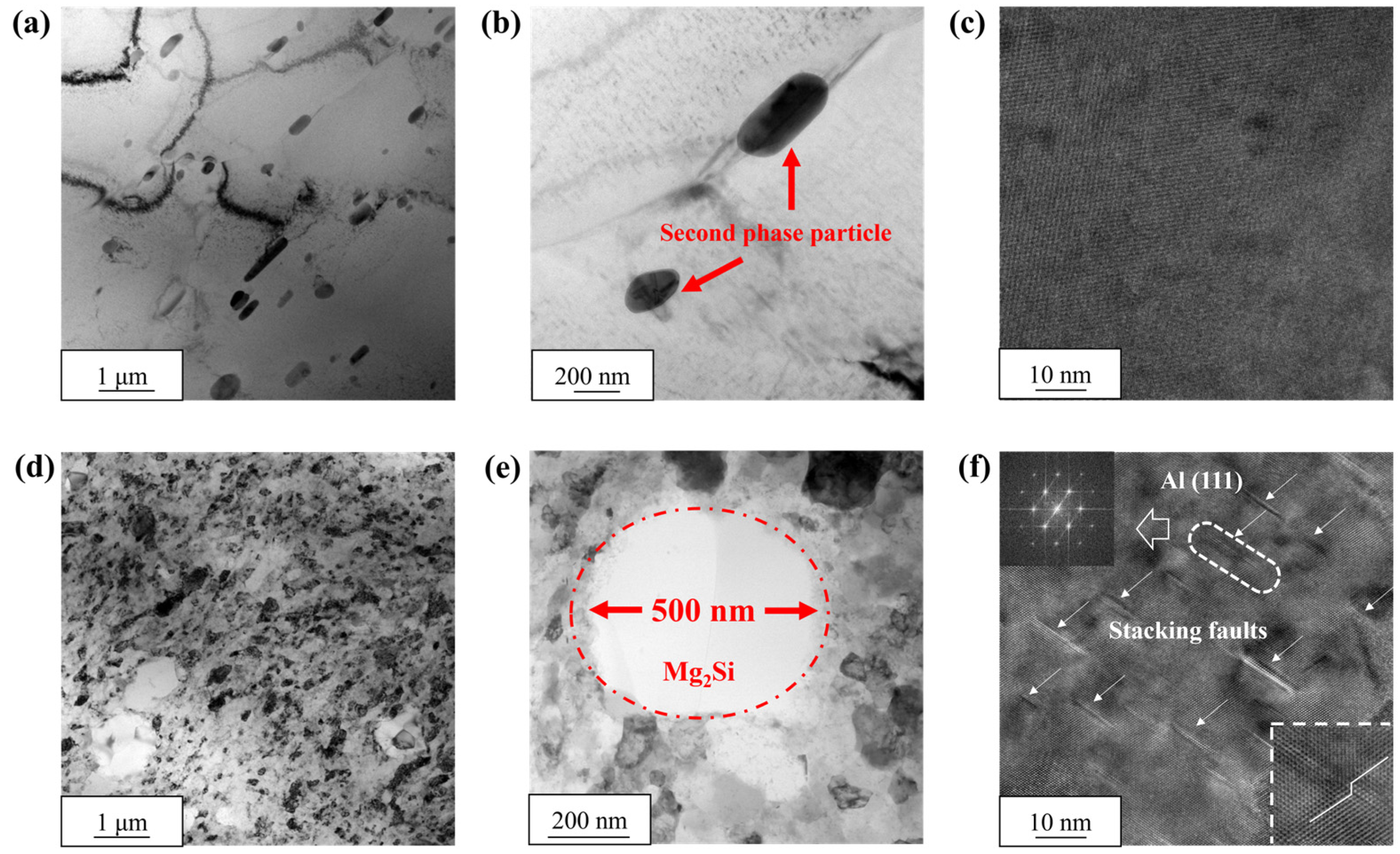 Materials 18 00099 g006