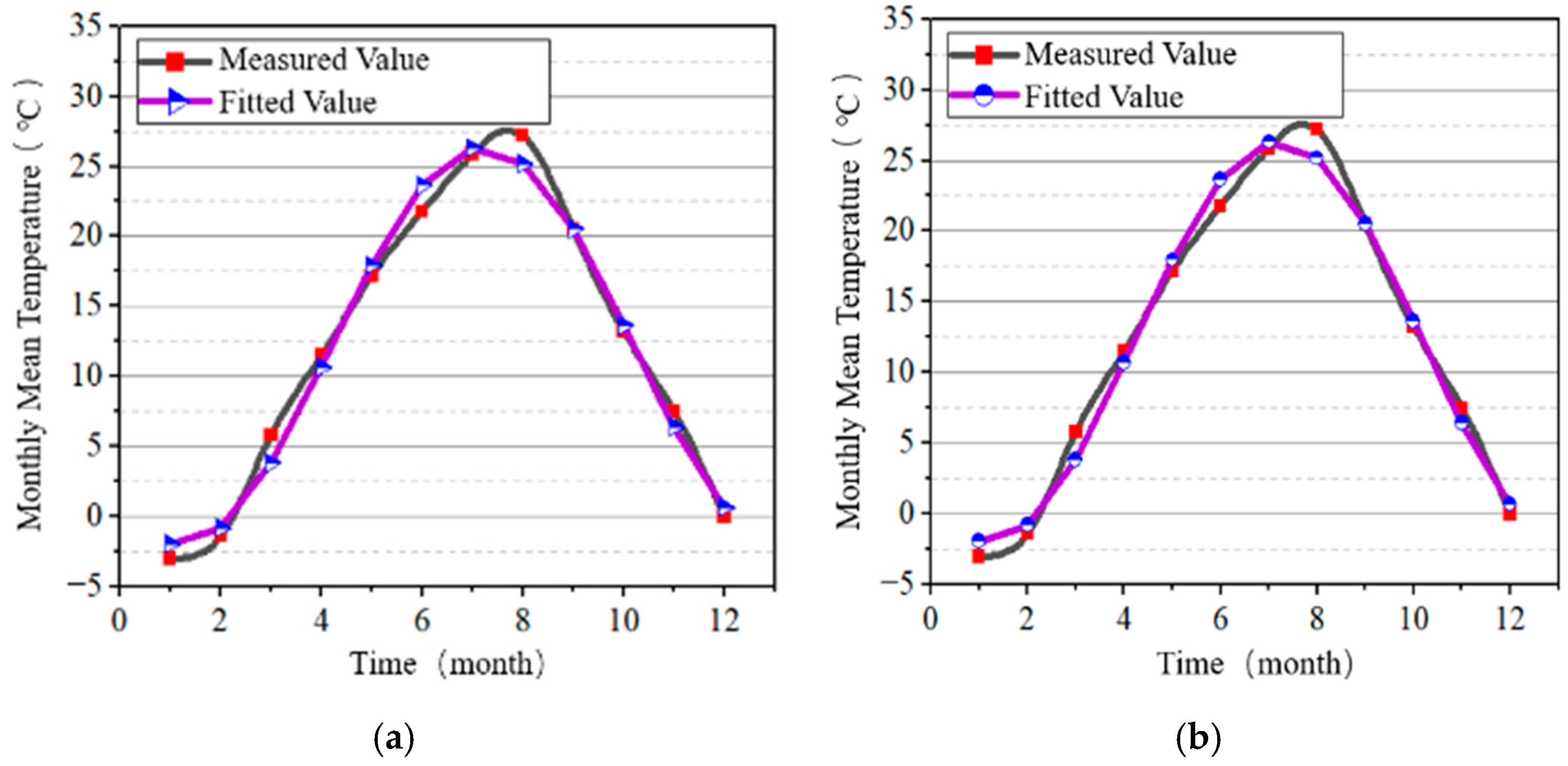 Materials 18 00100 g005 Materials 18 00100 g005