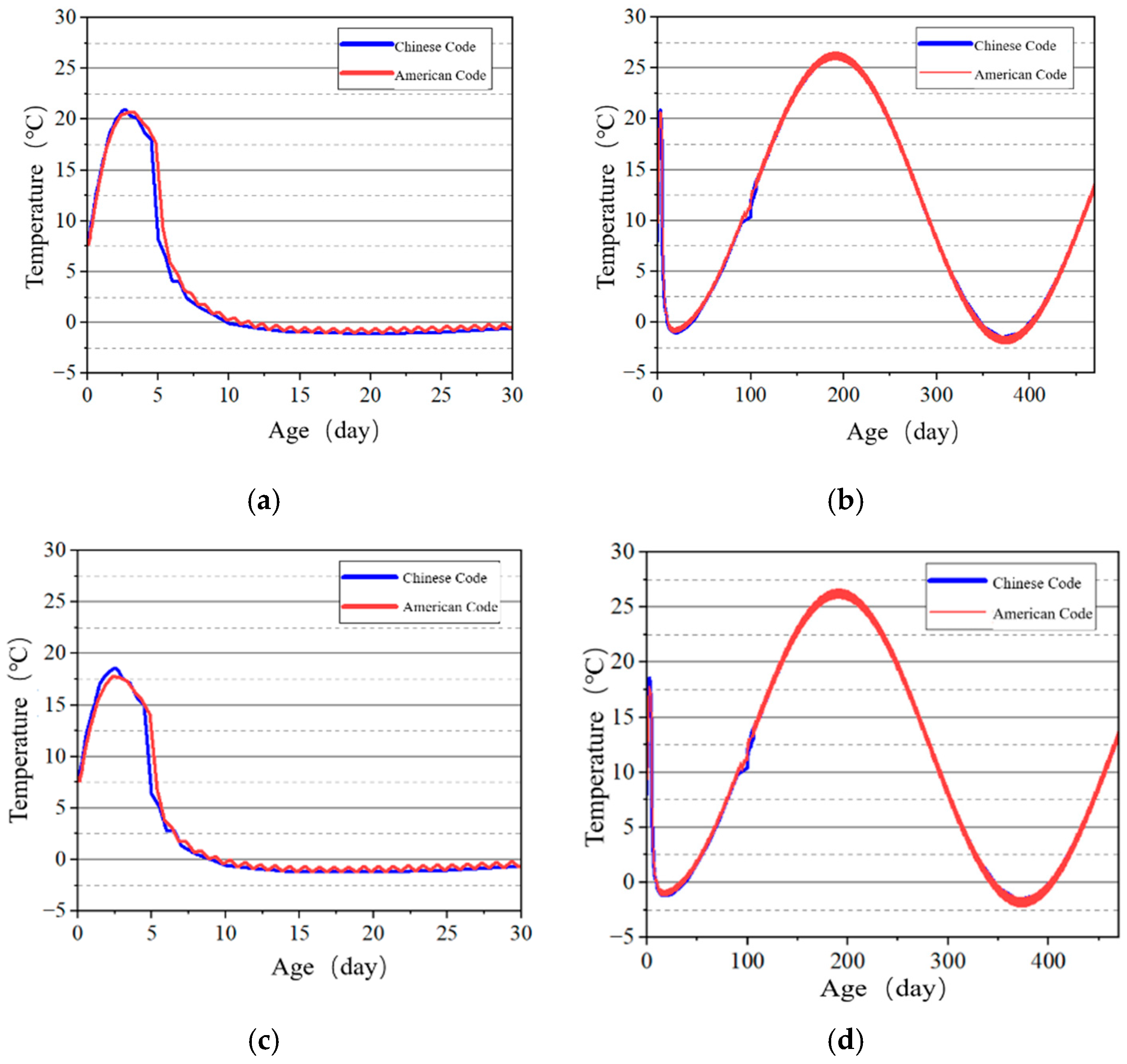Materials 18 00100 g013 Materials 18 00100 g013