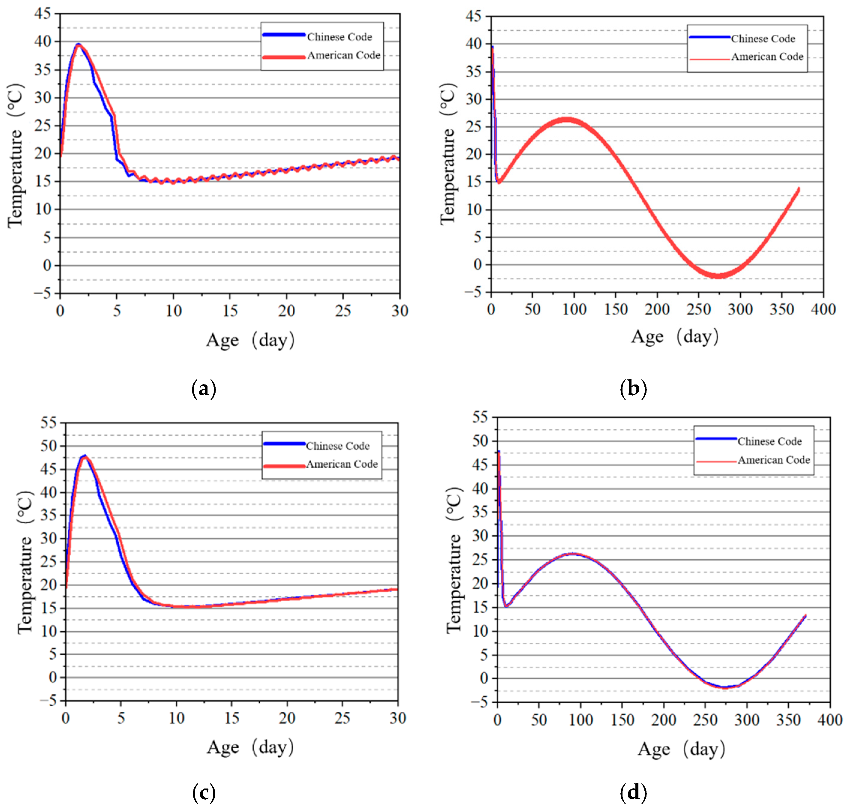 Materials 18 00100 g014 Materials 18 00100 g014