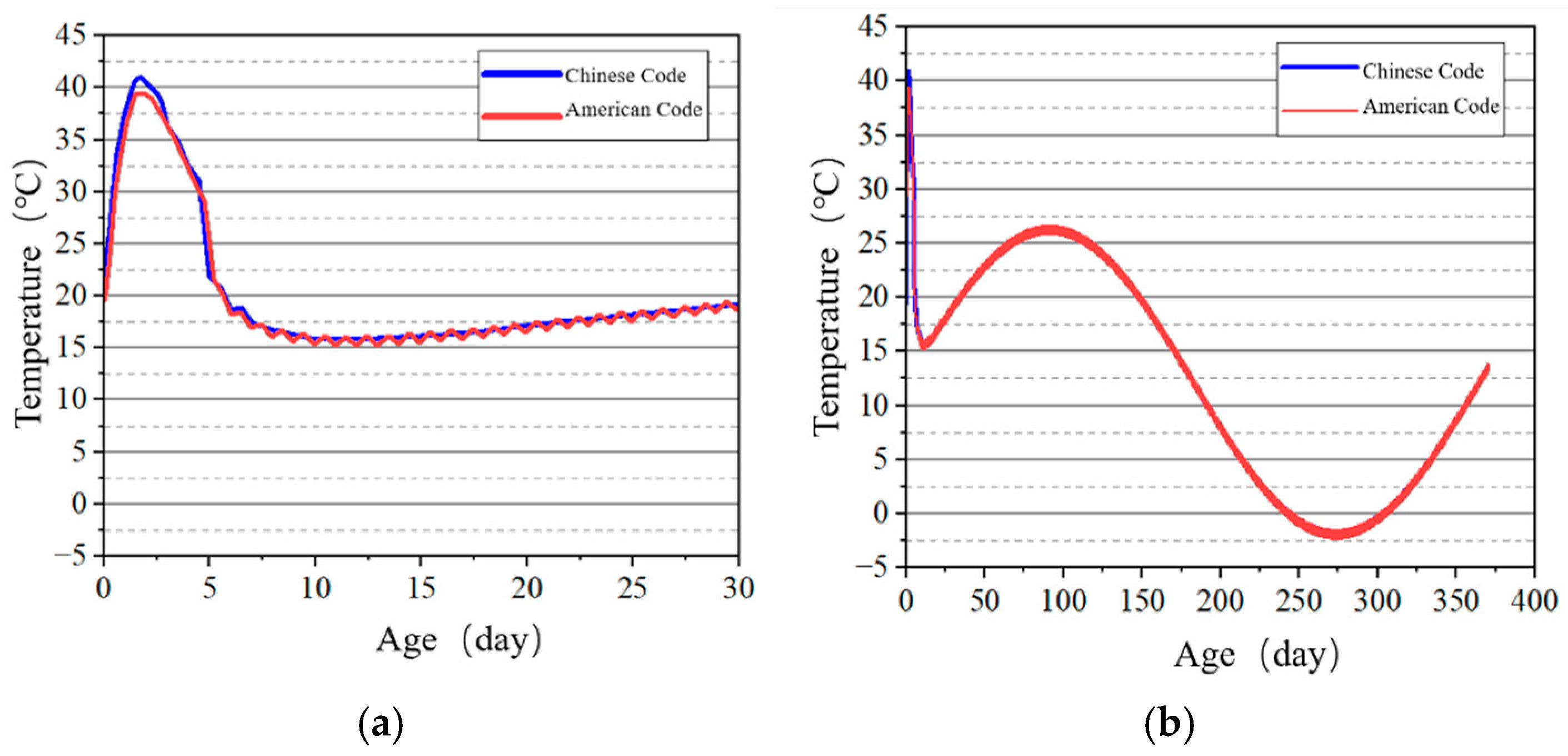Materials 18 00100 g015 Materials 18 00100 g015