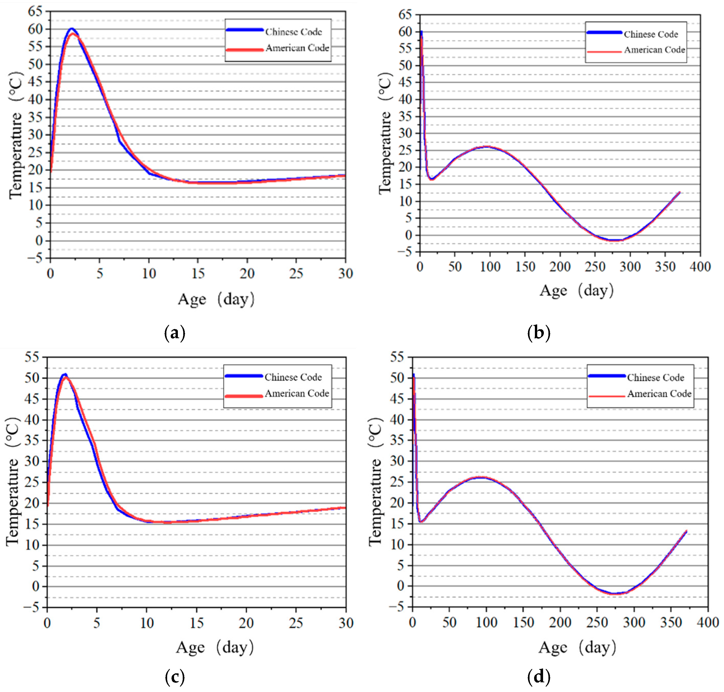 Materials 18 00100 g016 Materials 18 00100 g016