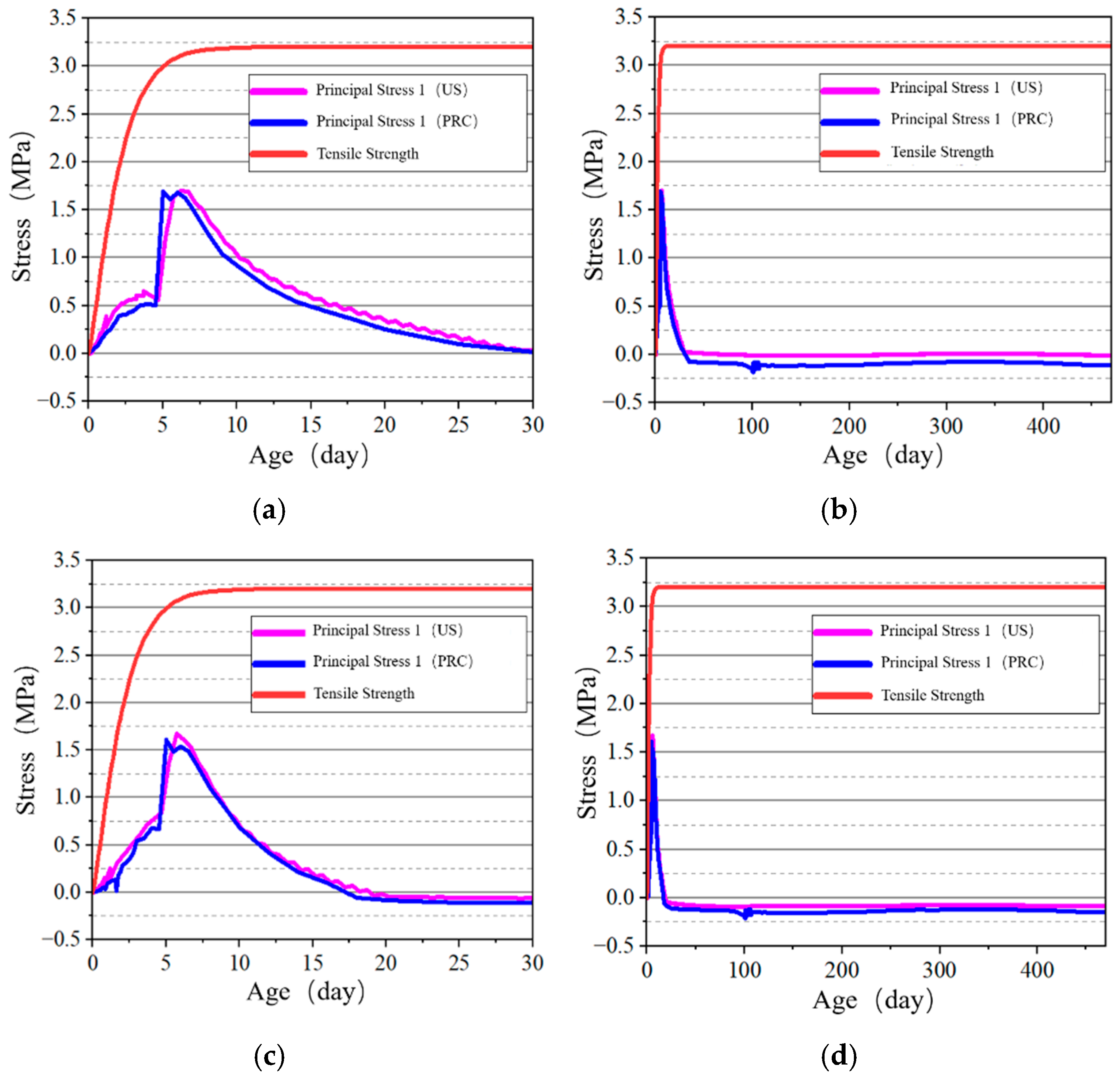 Materials 18 00100 g022 Materials 18 00100 g022