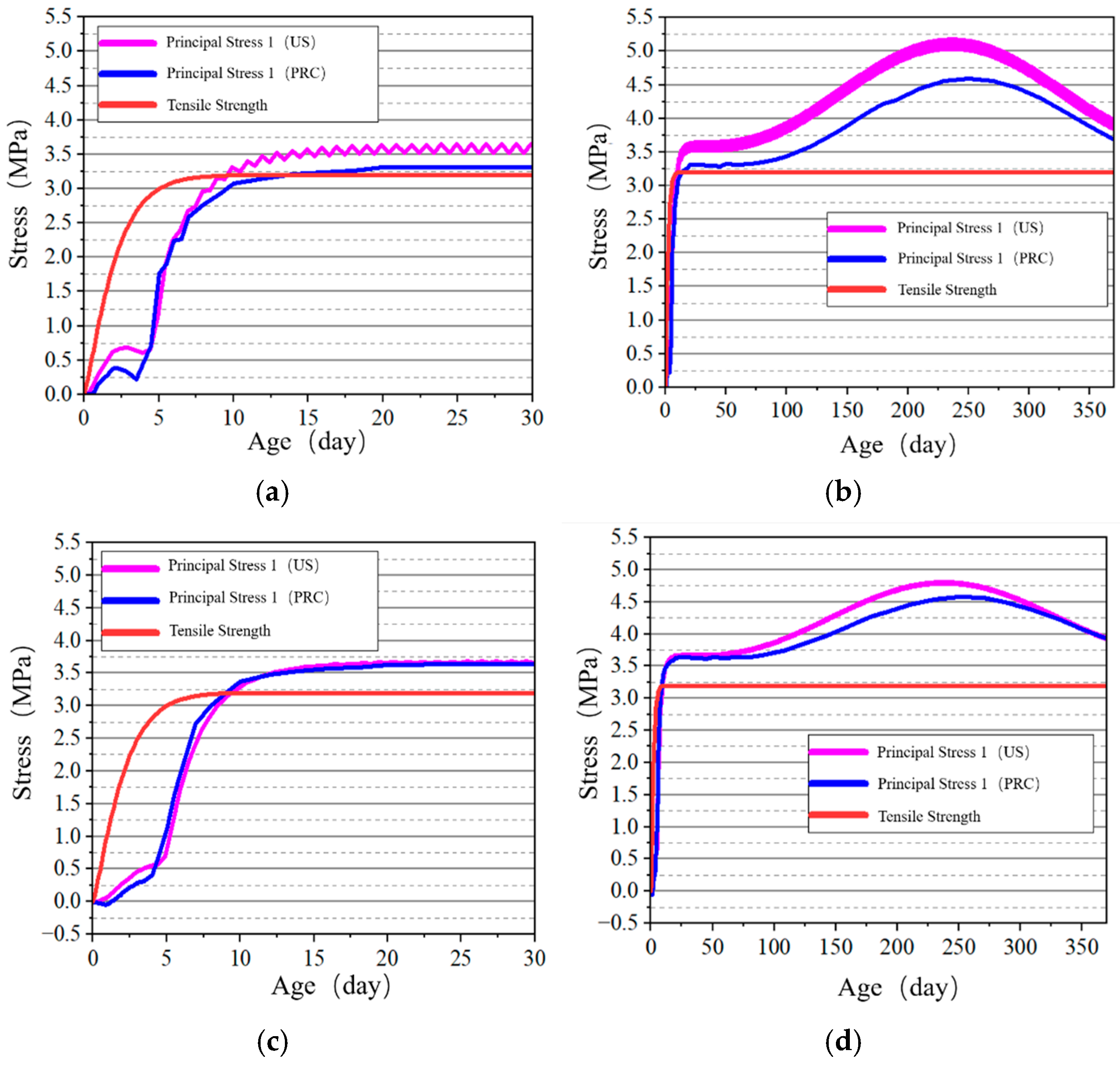 Materials 18 00100 g023 Materials 18 00100 g023