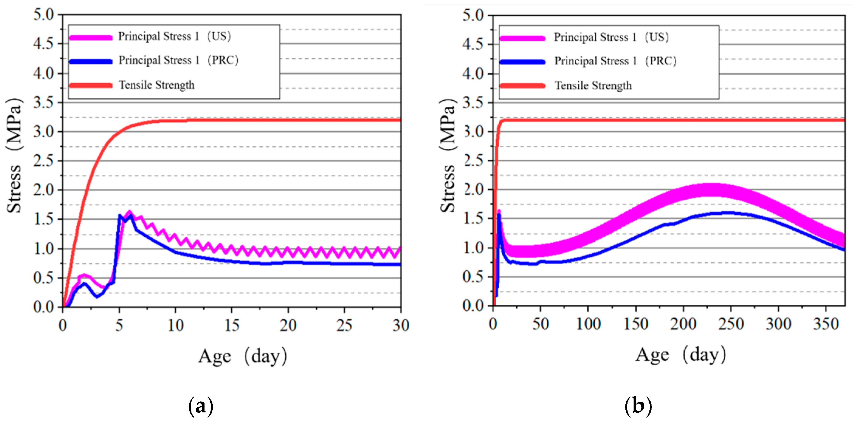 Materials 18 00100 g024 Materials 18 00100 g024
