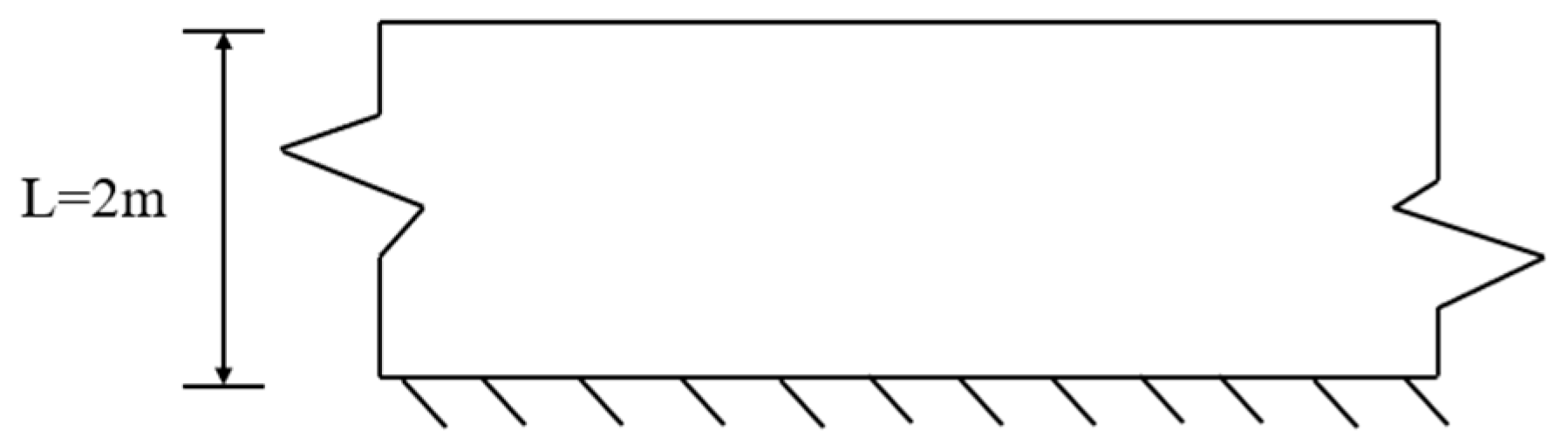 Materials 18 00100 g0a1 Materials 18 00100 g0a1