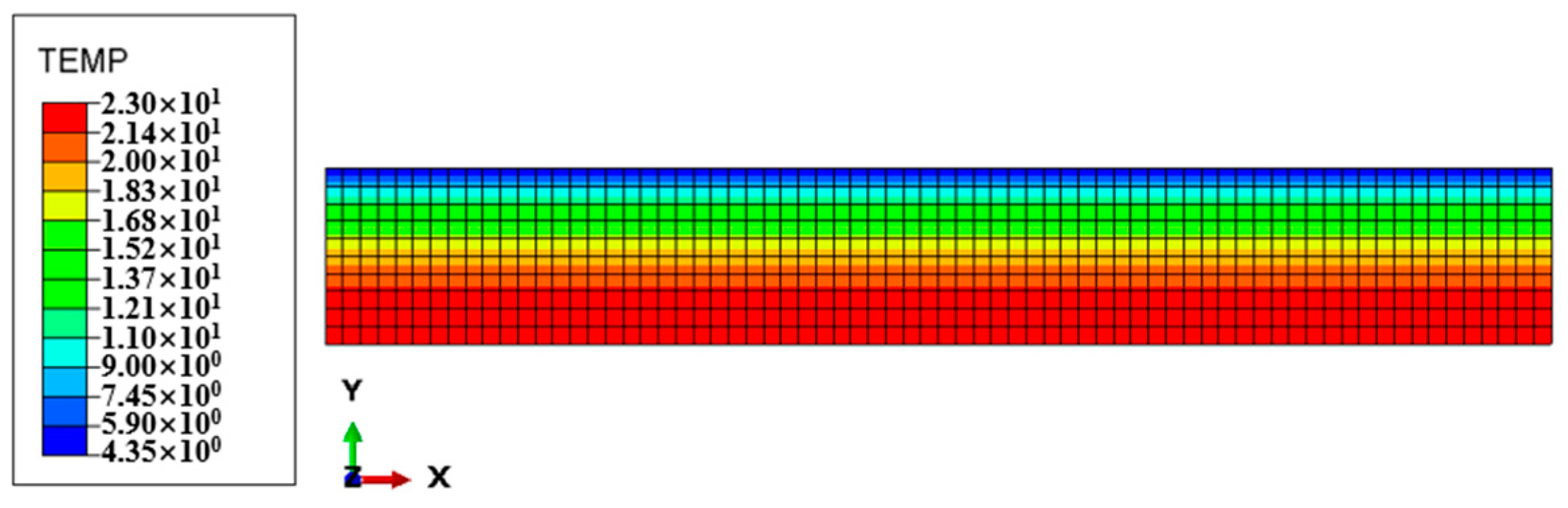 Materials 18 00100 g0a2 Materials 18 00100 g0a2