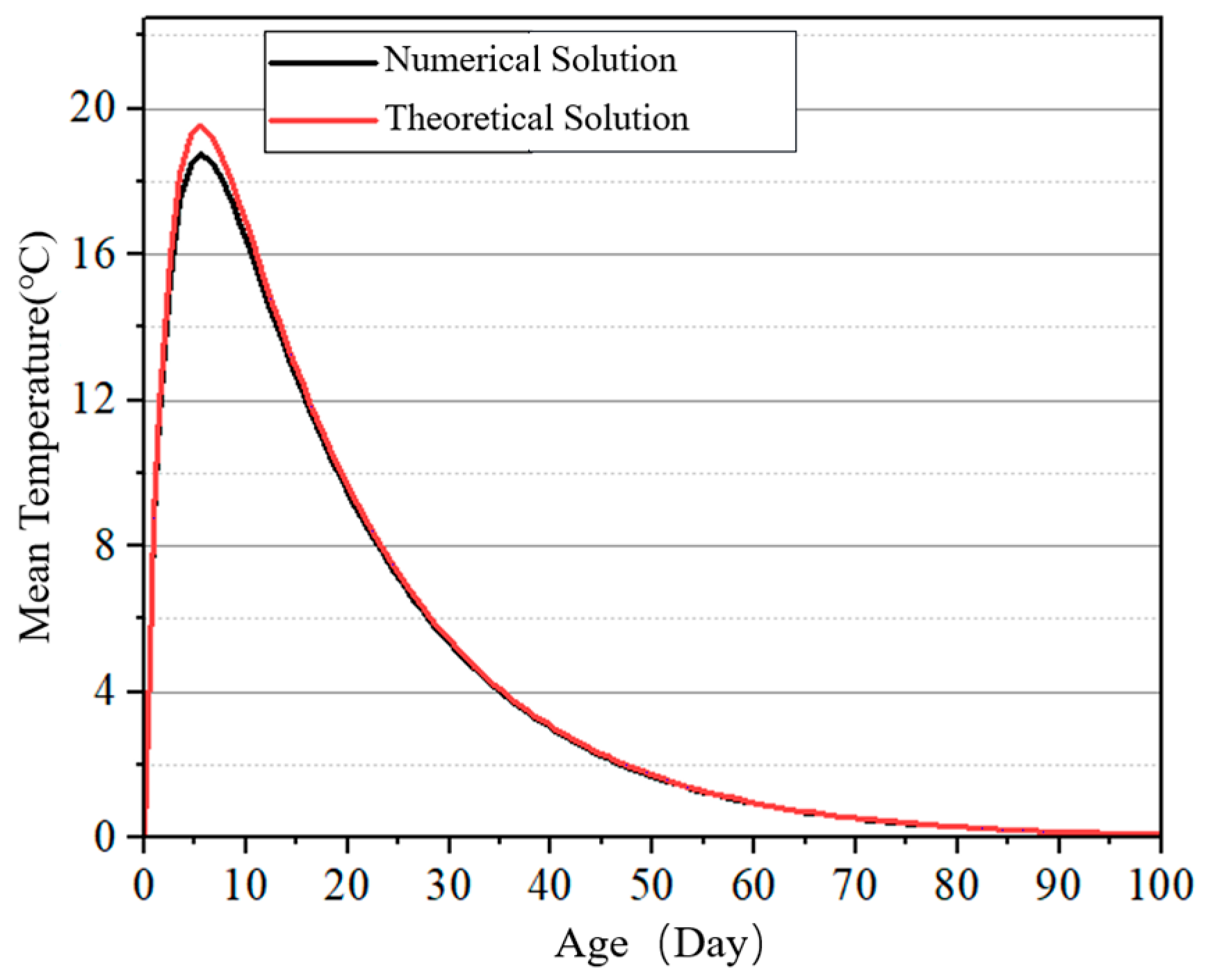 Materials 18 00100 g0a3 Materials 18 00100 g0a3