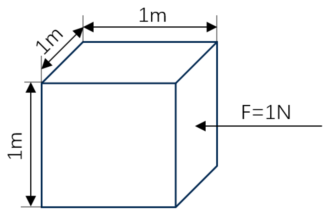 Materials 18 00100 g0a5 Materials 18 00100 g0a5