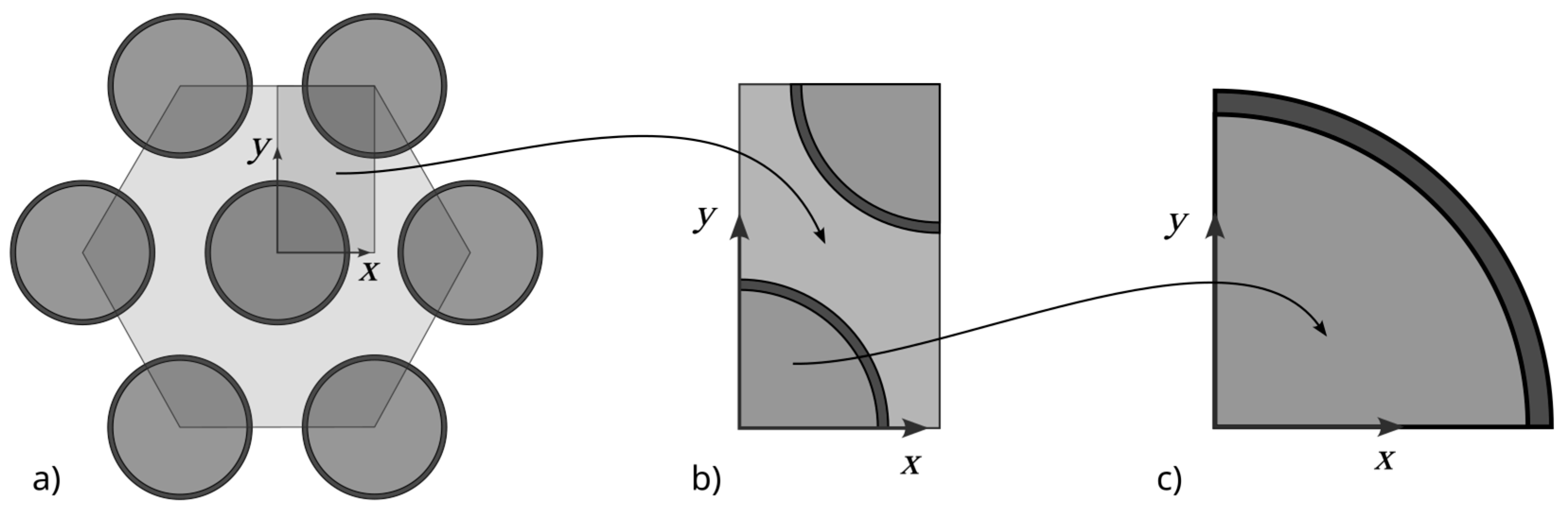 Materials 18 00101 g001