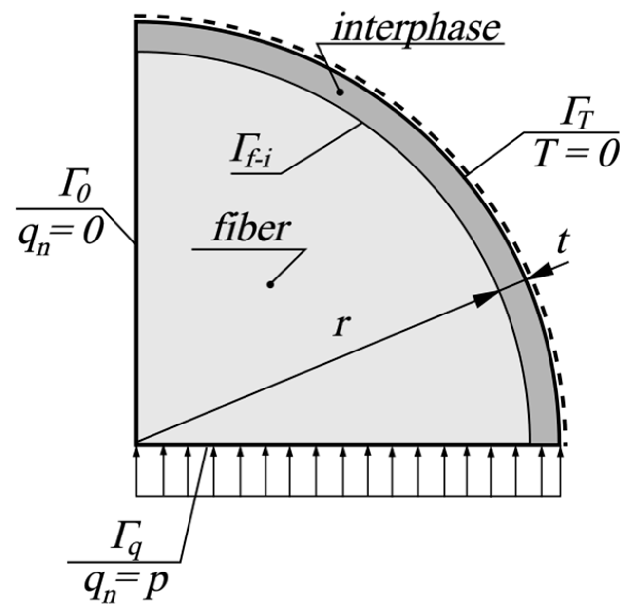 Materials 18 00101 g002