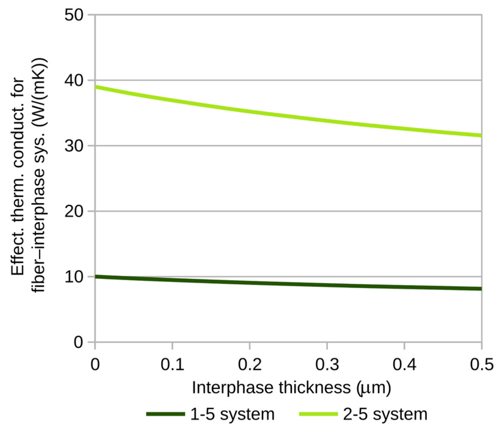 Materials 18 00101 g005