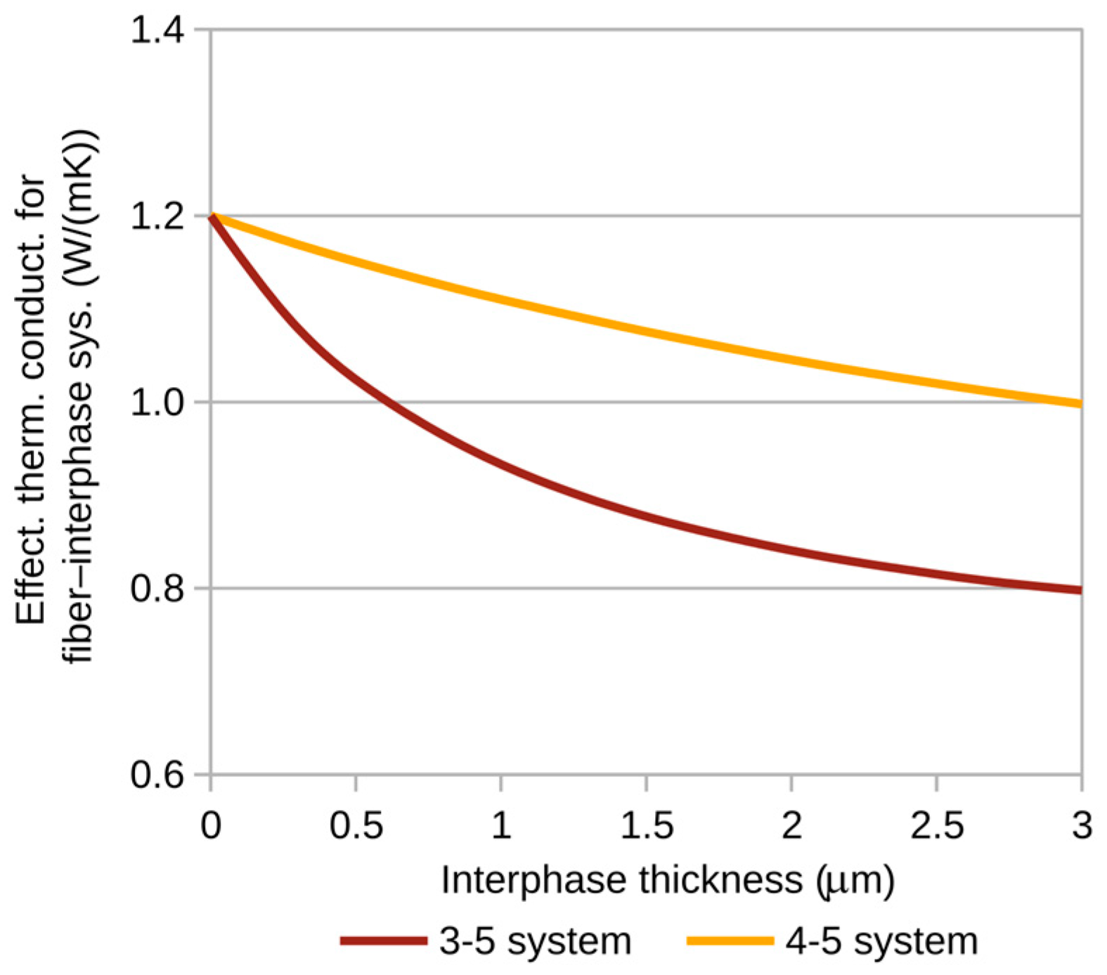 Materials 18 00101 g006