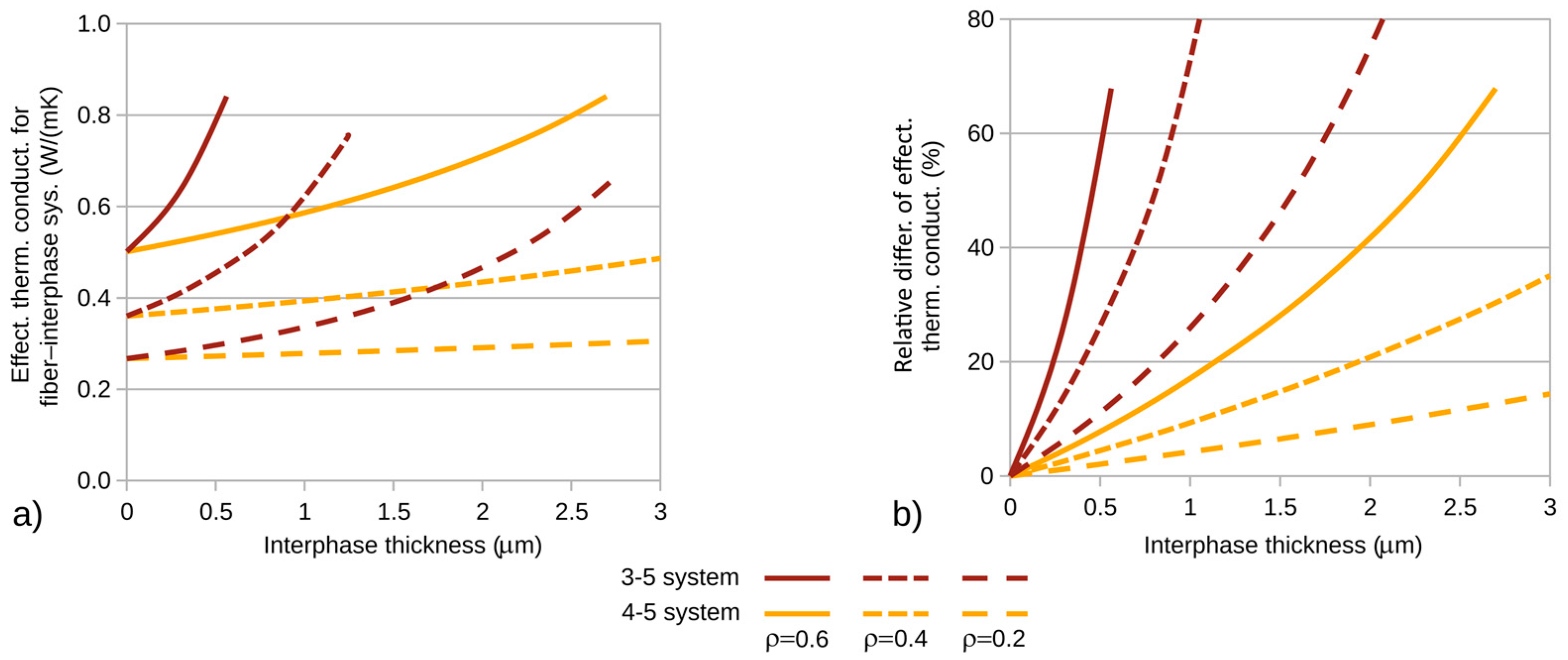 Materials 18 00101 g008