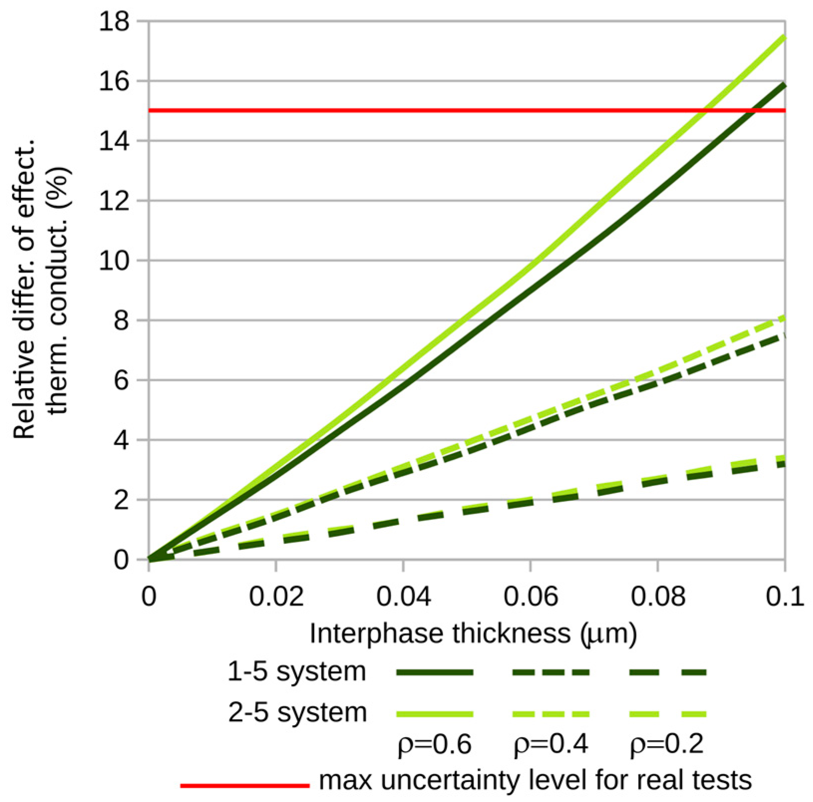 Materials 18 00101 g009