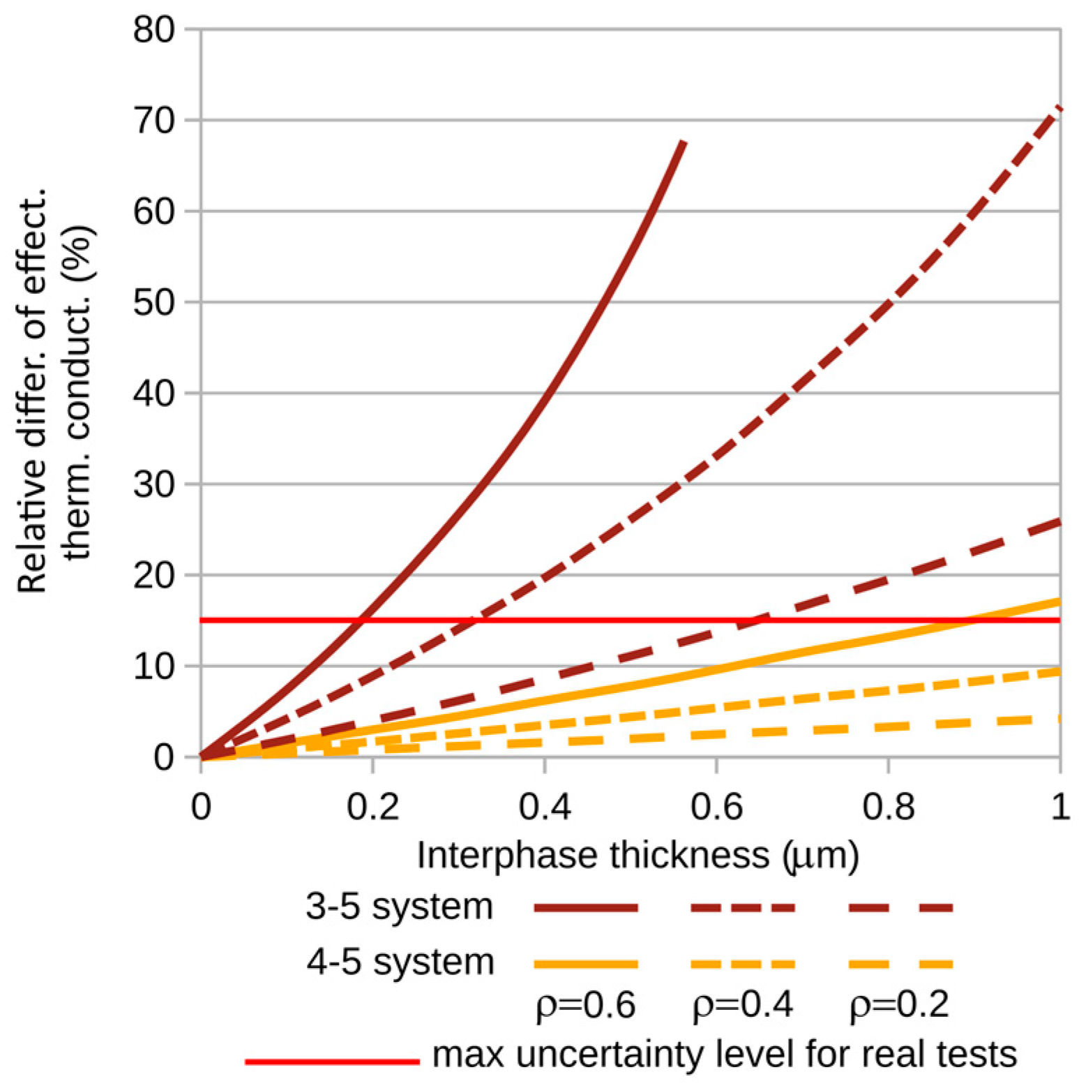 Materials 18 00101 g010