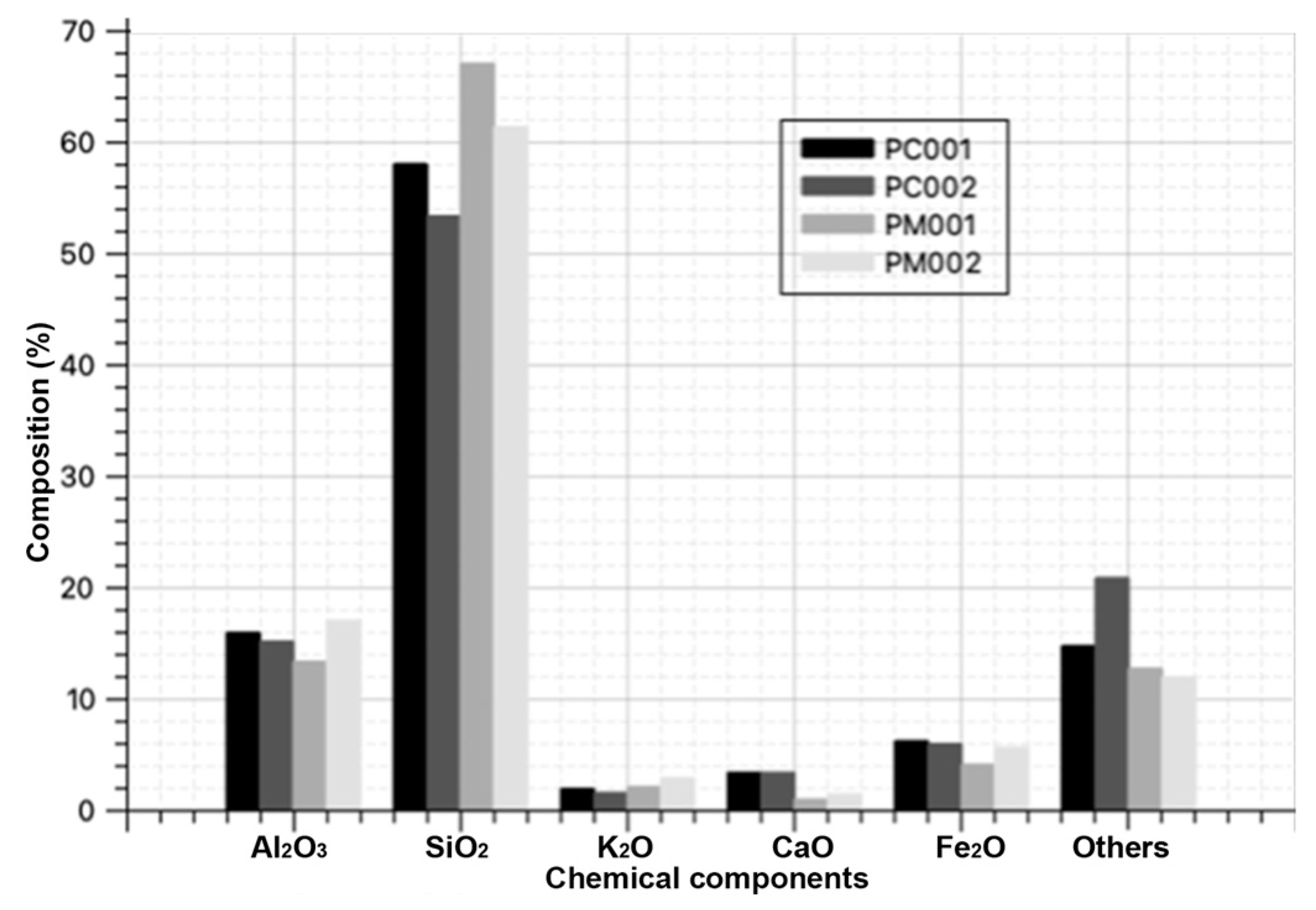 Materials 18 00103 g003