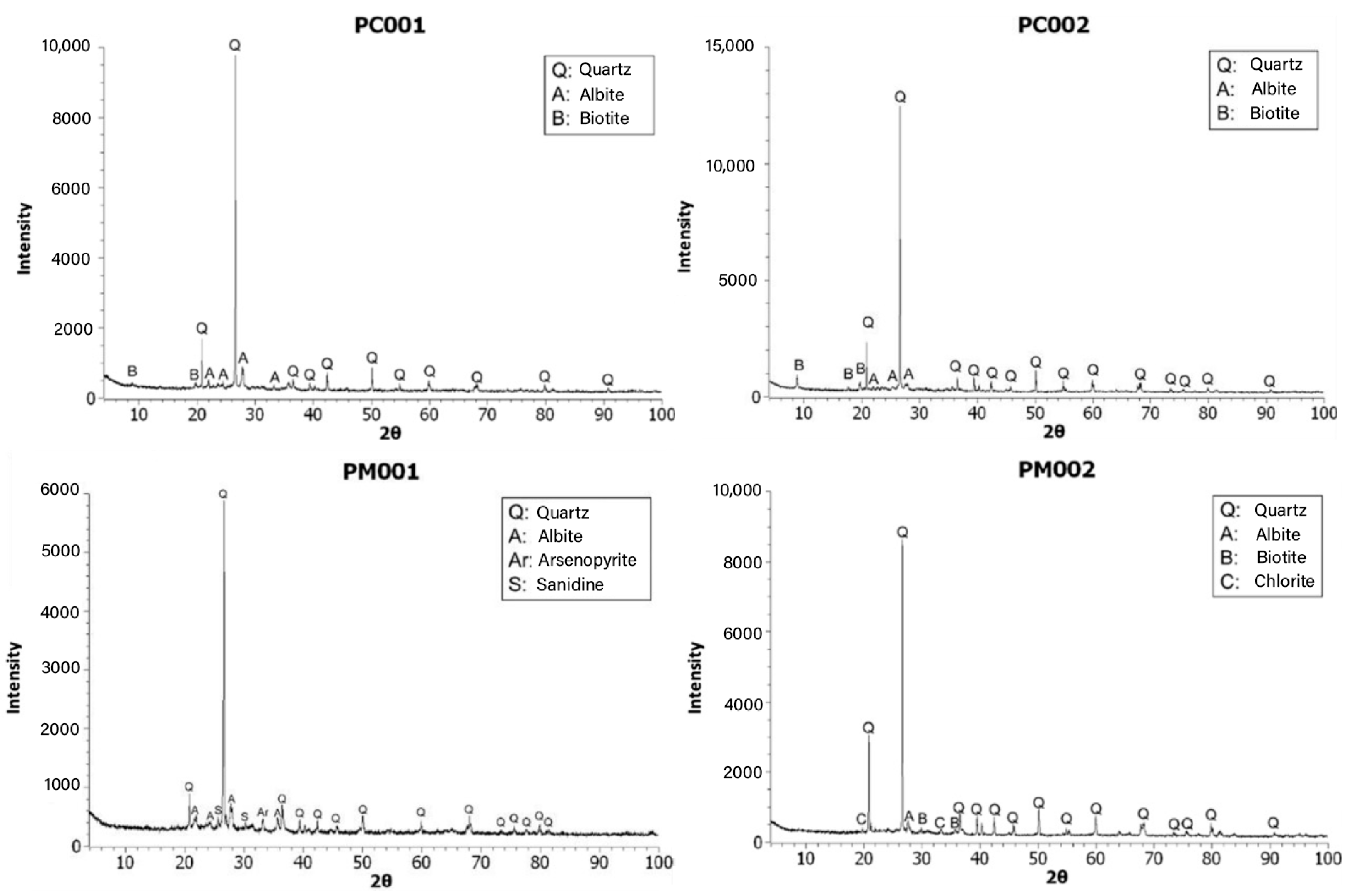 Materials 18 00103 g004