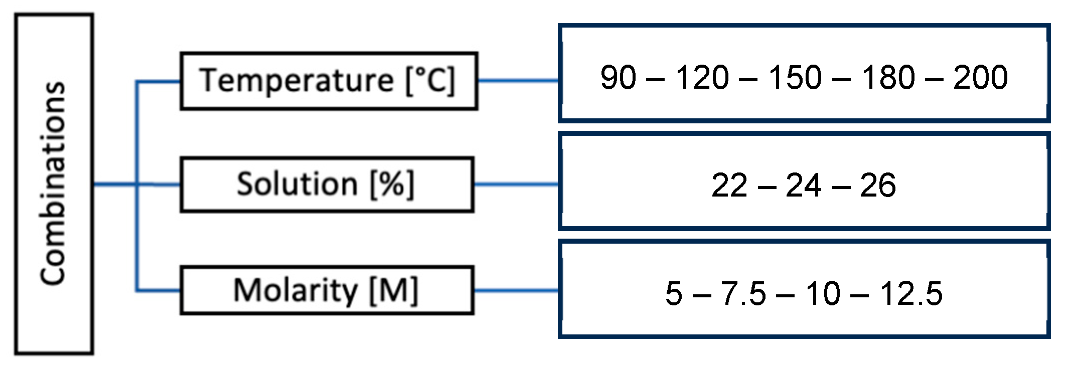 Materials 18 00103 g005