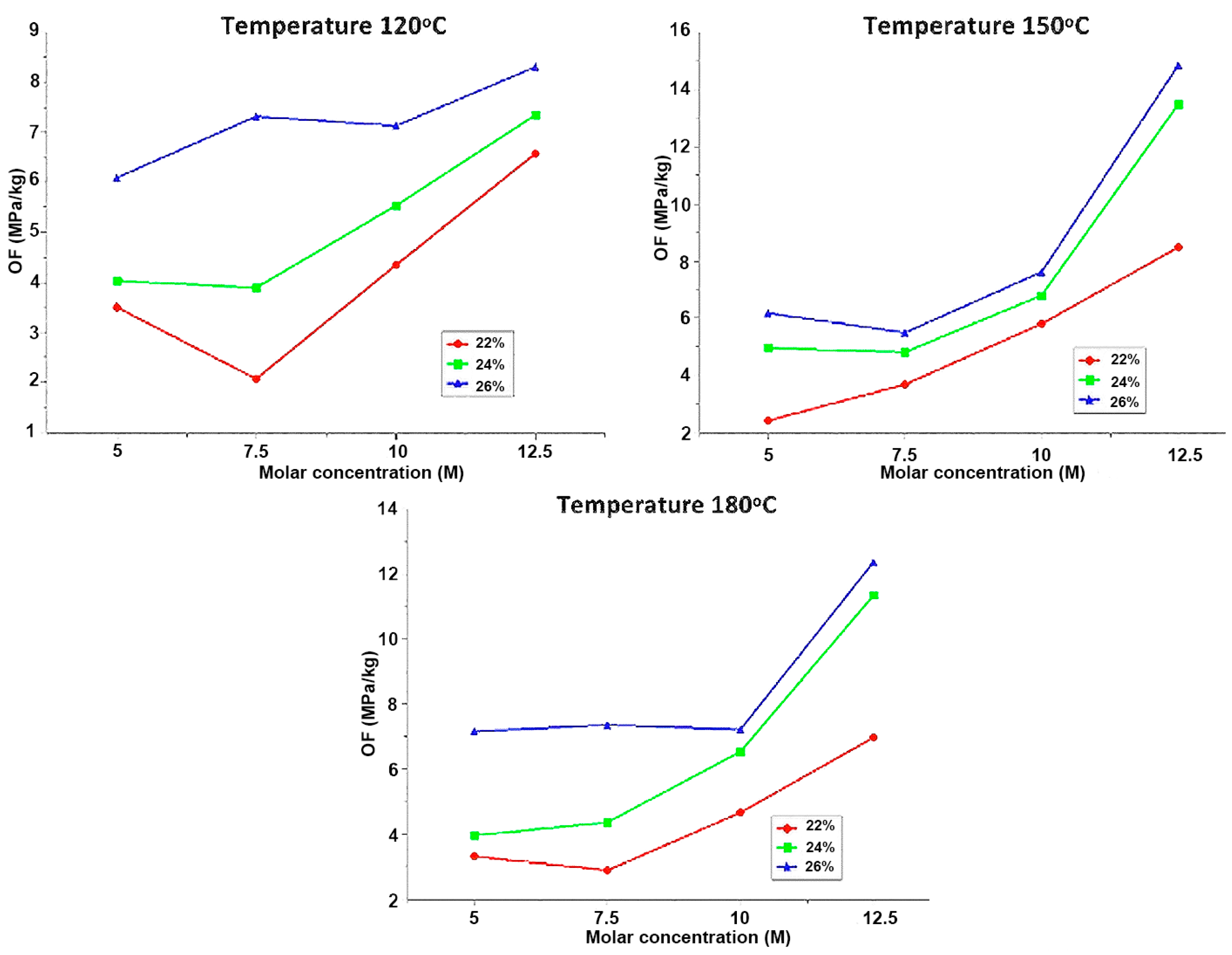 Materials 18 00103 g010