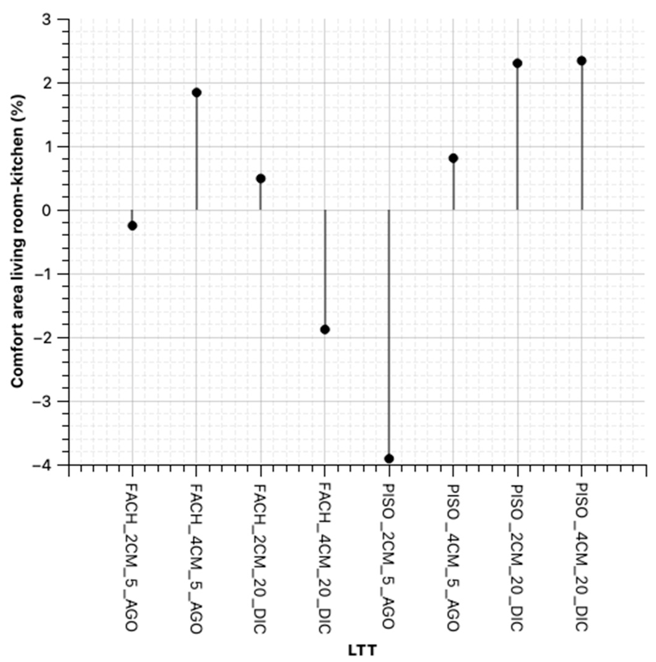 Materials 18 00103 g016